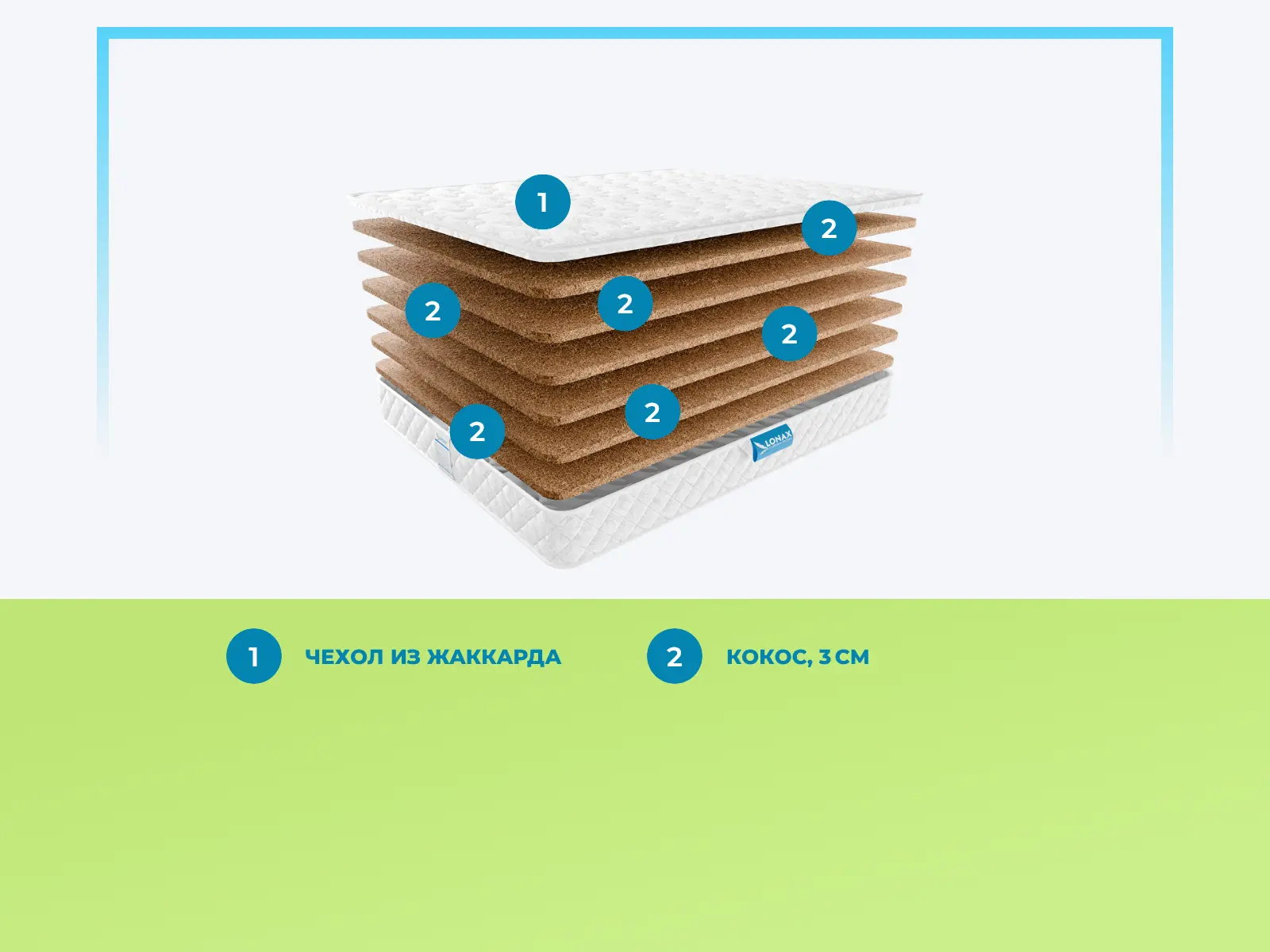 Lonax Cocos 18 � ������