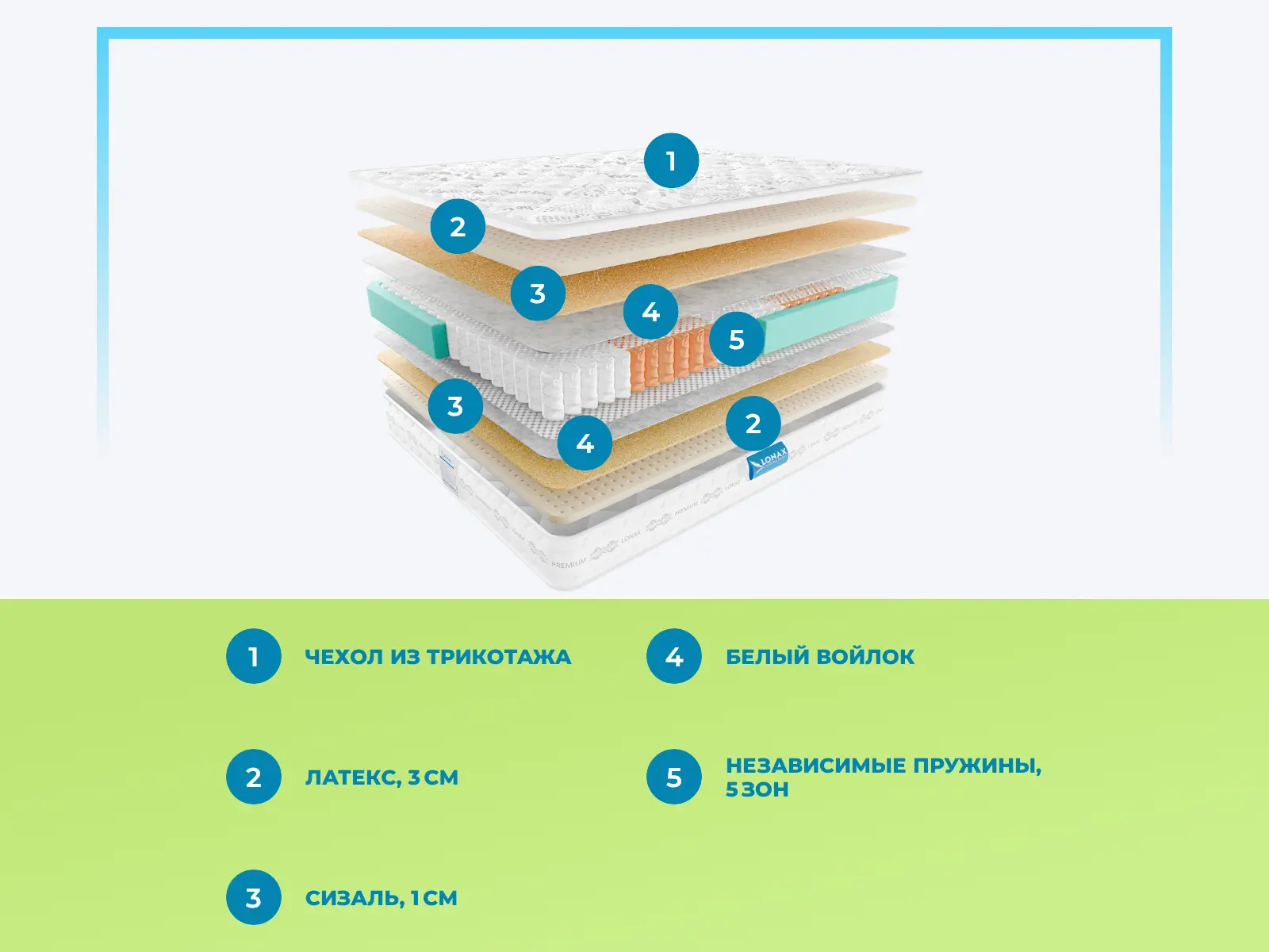 Lonax Exellent � ������