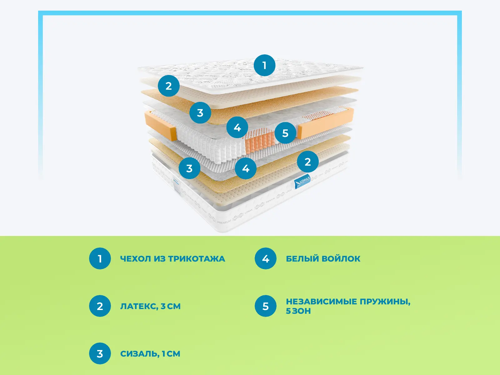 Lonax Exellent Lux � ������