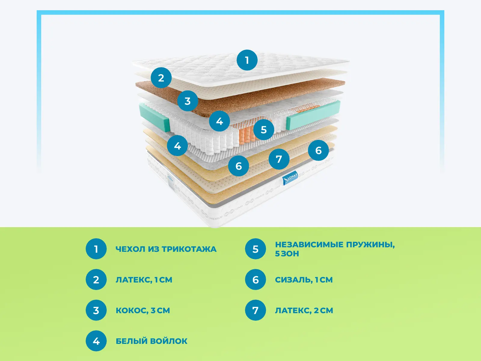 Lonax Lorentto � ������