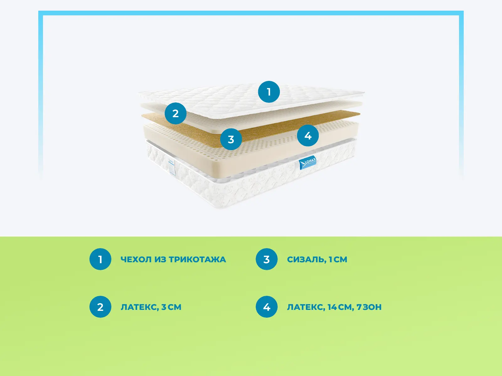 Lonax Marion � ������