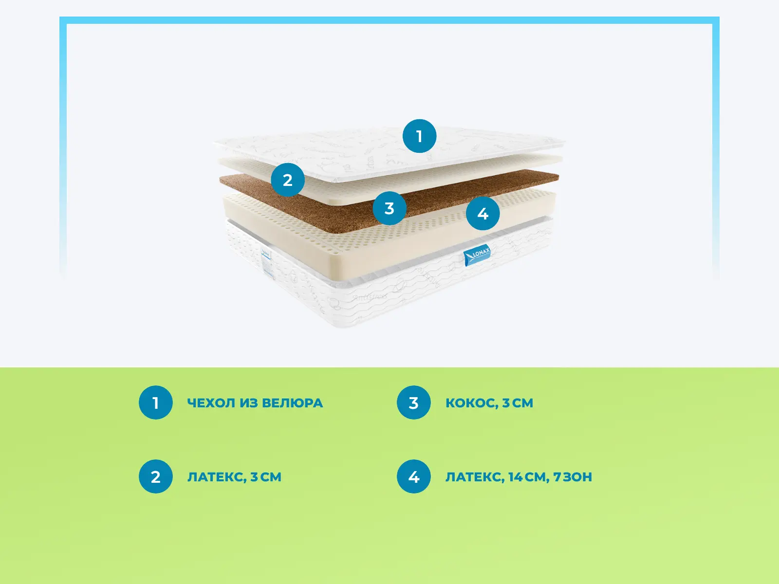 Lonax Kleman � ������