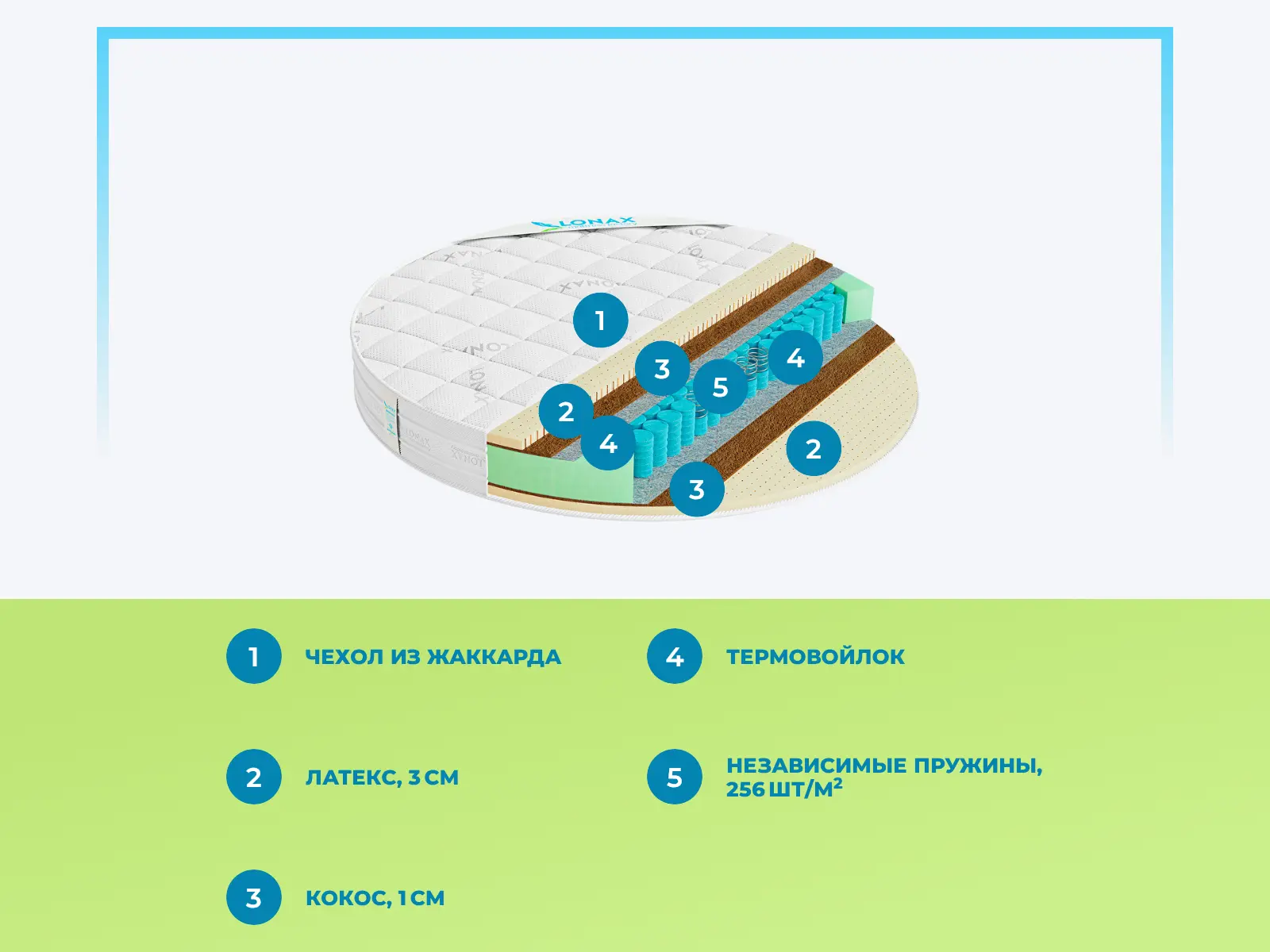 Lonax Round Medium TFK � ������