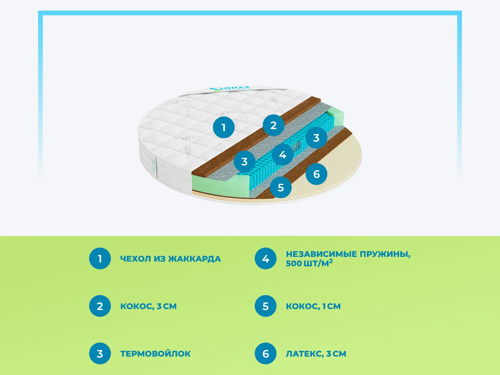 Lonax Round Cocos-Medium S1000 � ������