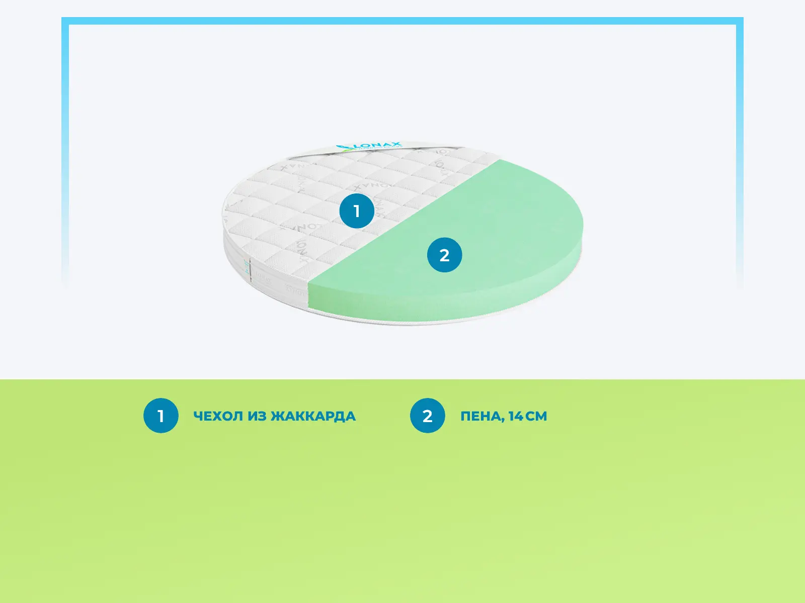 Lonax Round ��� 15 � ������