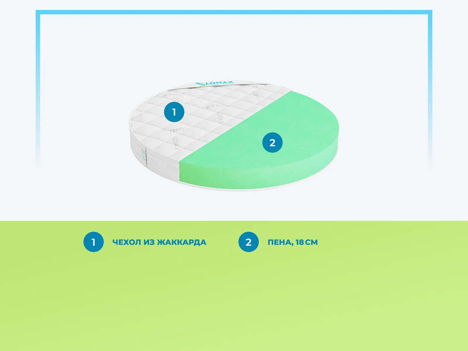 Lonax Round ��� 19 � ����������