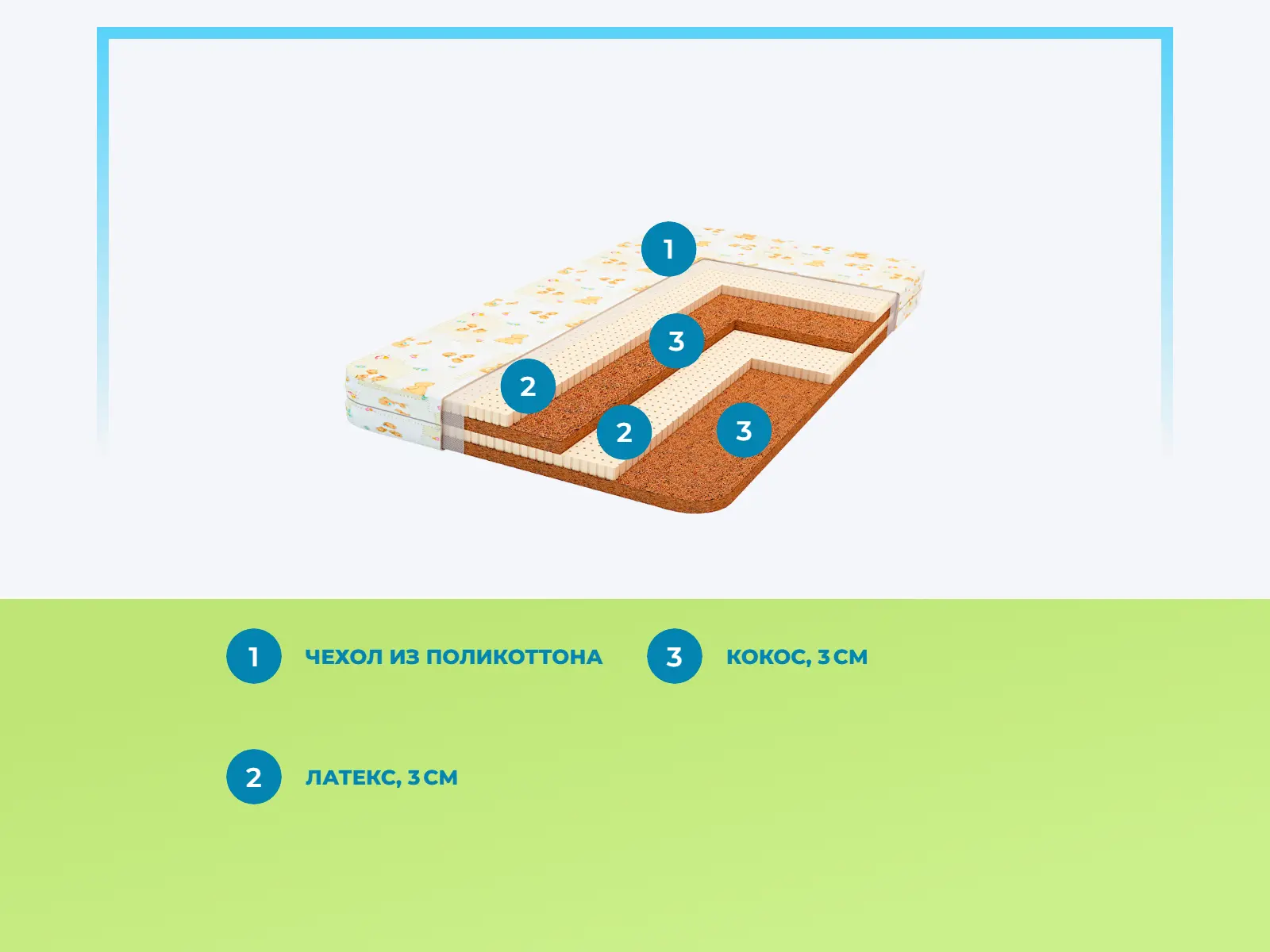 Lonax Baby Fusion (����������) � ������