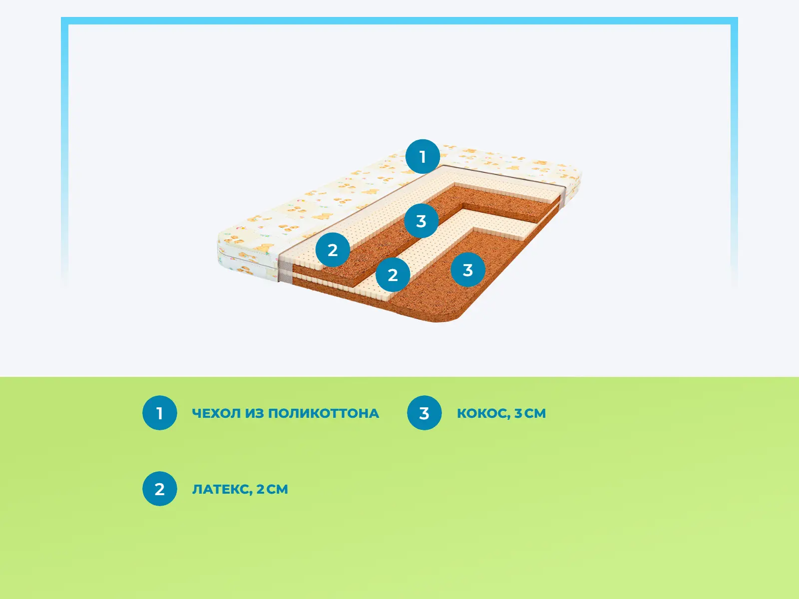 Lonax Baby Fusion Light (����������) � ������