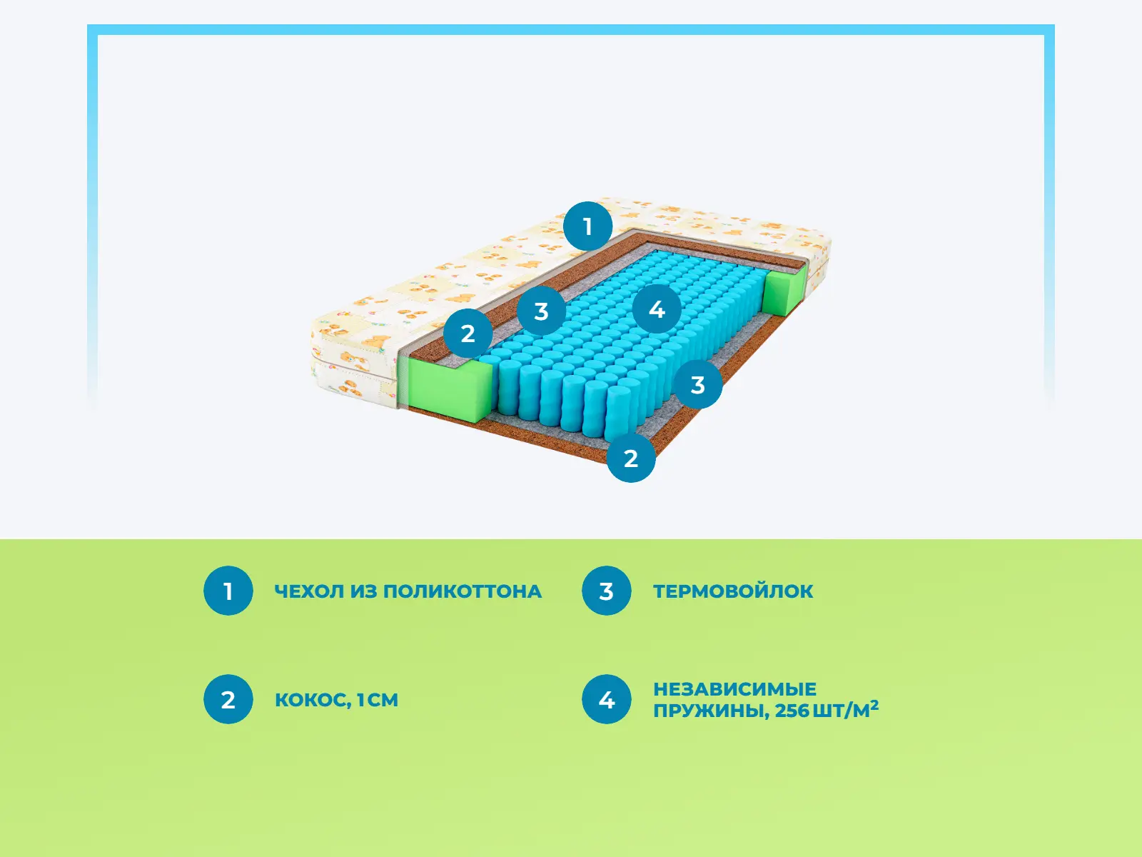 Lonax Baby Cocos TFK (����������) � ������