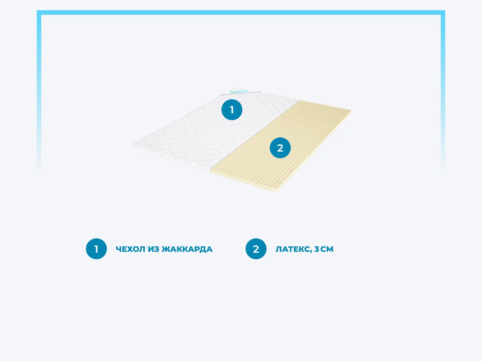 ������ Lonax Latex 3 � ������