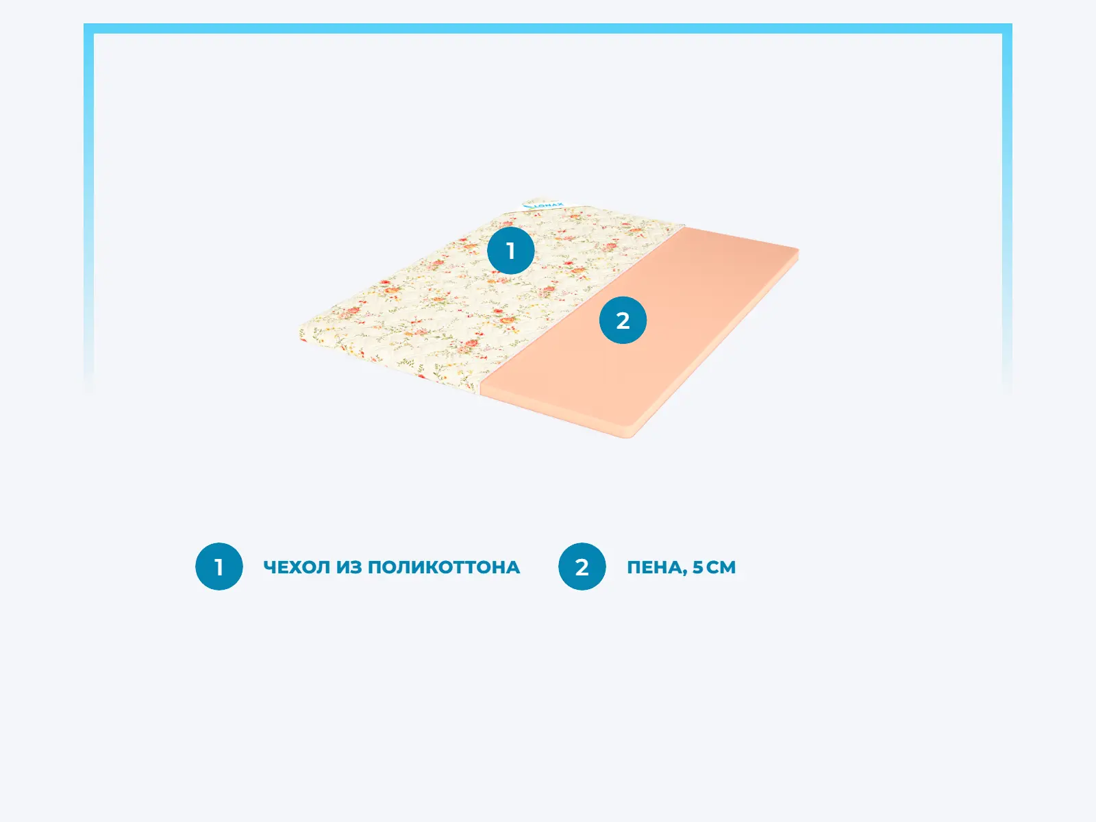 ������ Lonax LX-5 � ����������