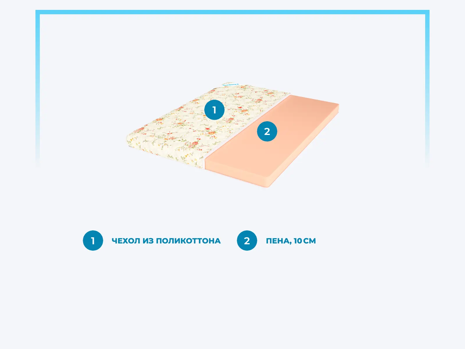 ������ Lonax LX-10 � ������