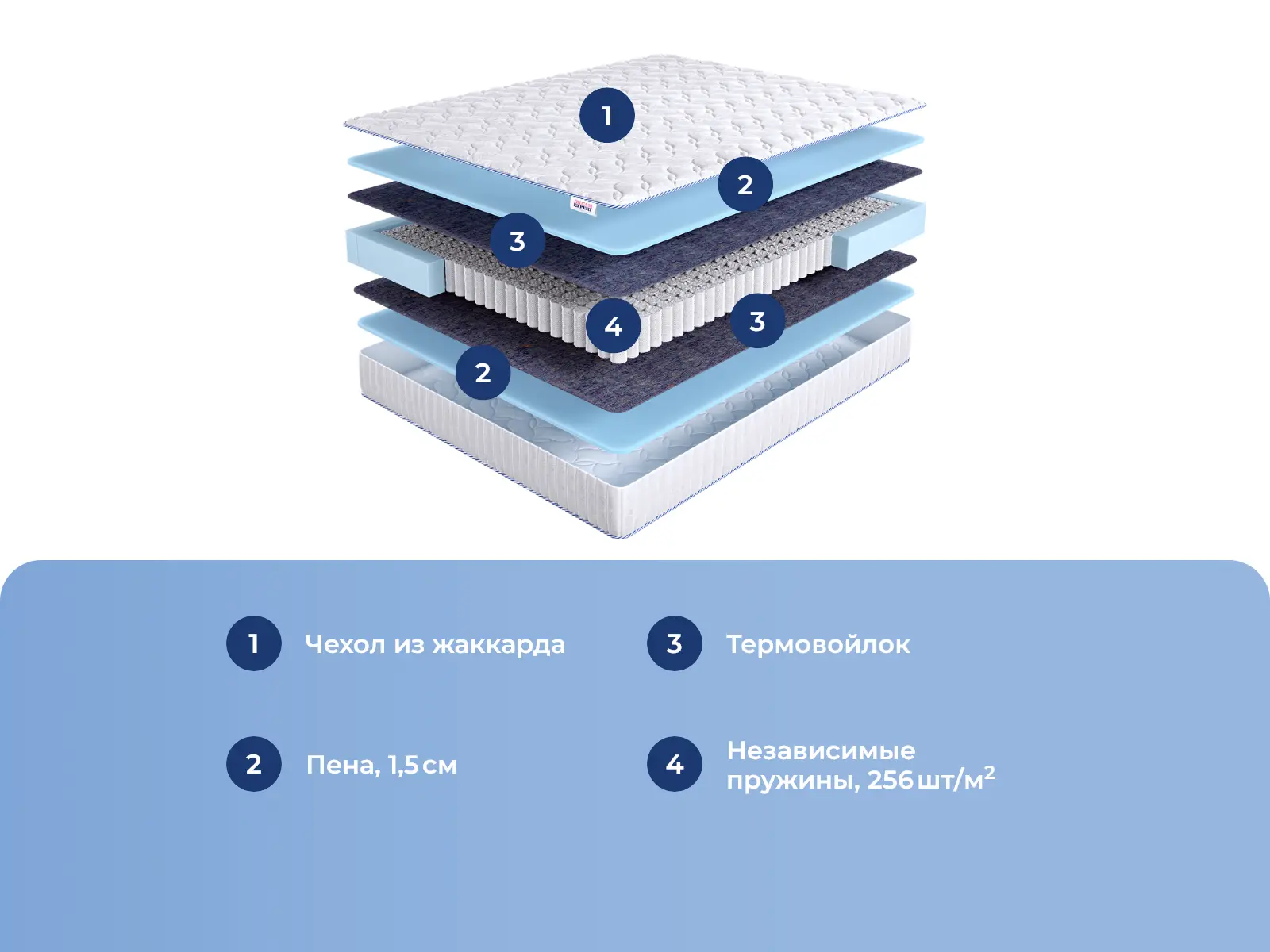 DreamExpert Base Foam 15 TFK � ������