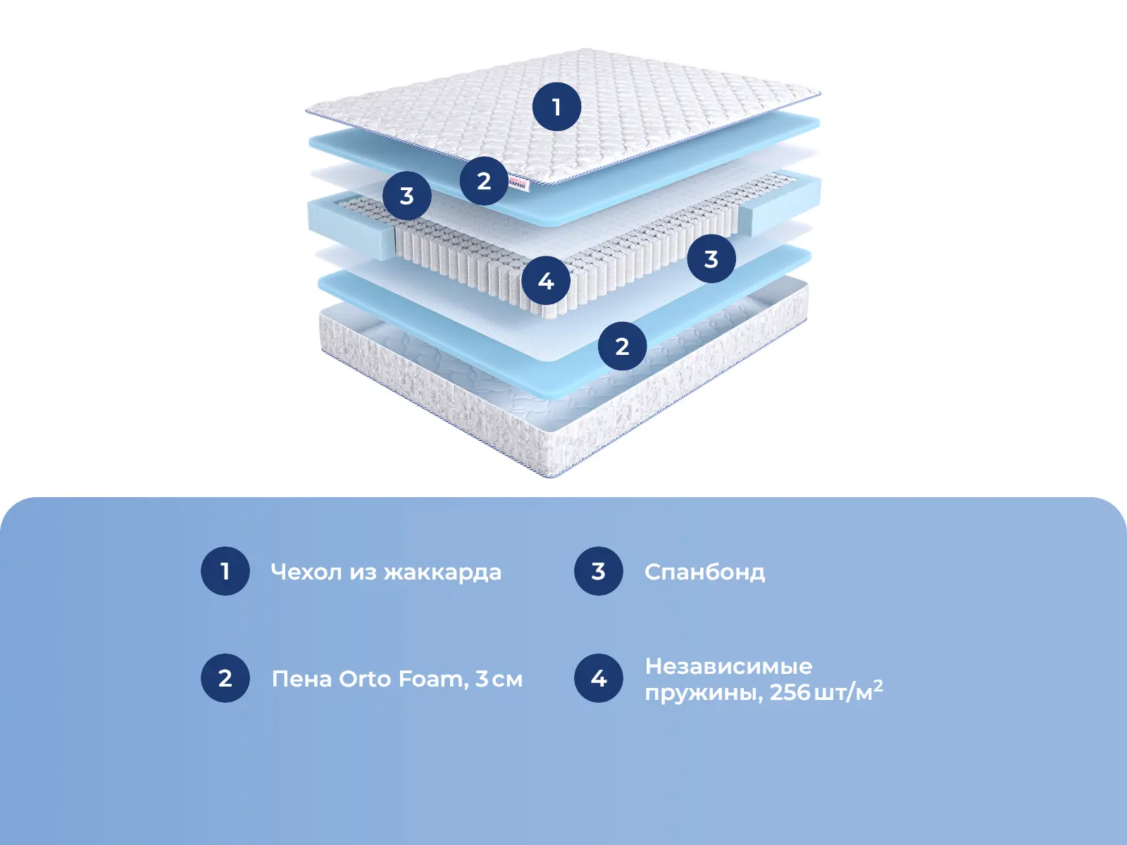 DreamExpert Optima Foam PS500 � ������