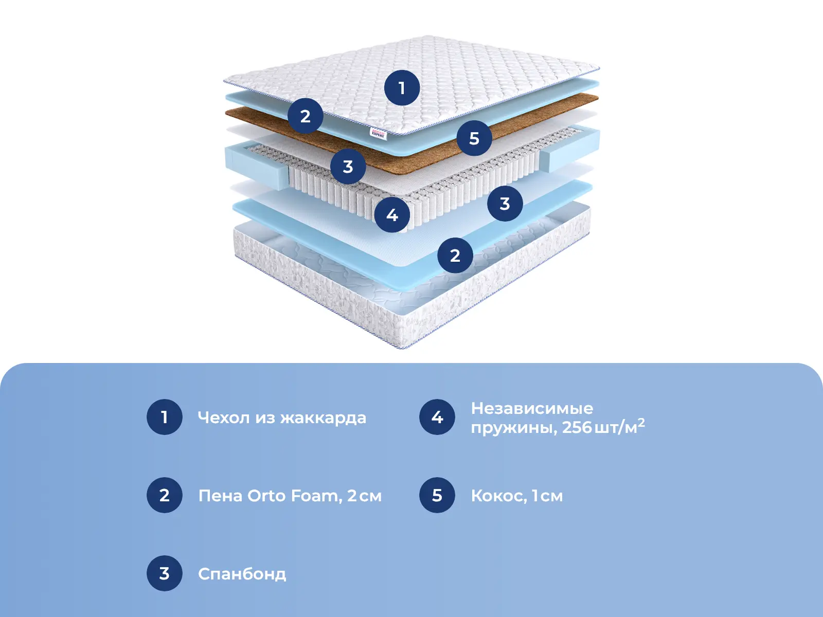 DreamExpert Kombi Mix PS500 � ������