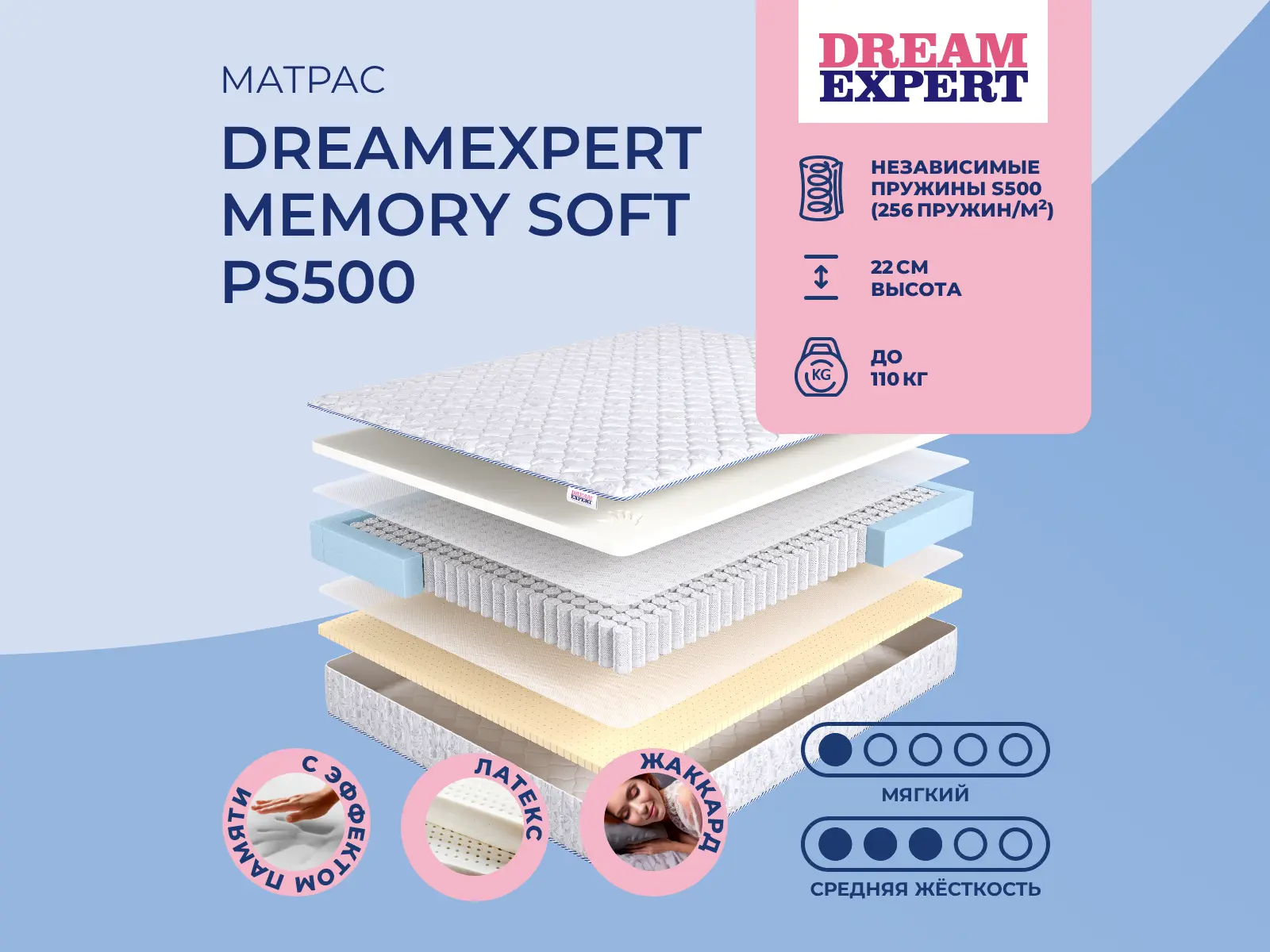 ������ ������ DreamExpert Memory Soft PS500