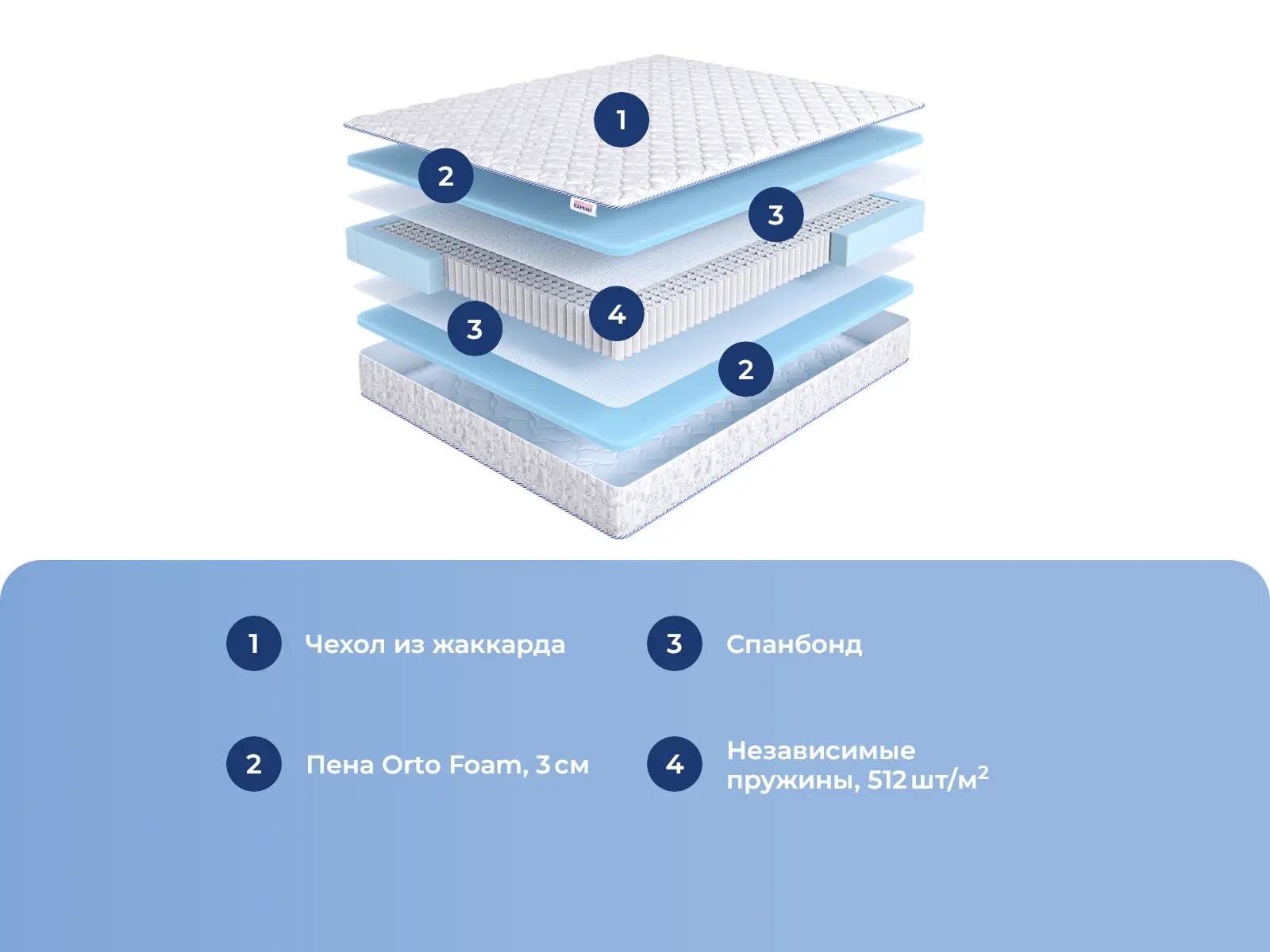 DreamExpert Optima Foam PS1000 � ������