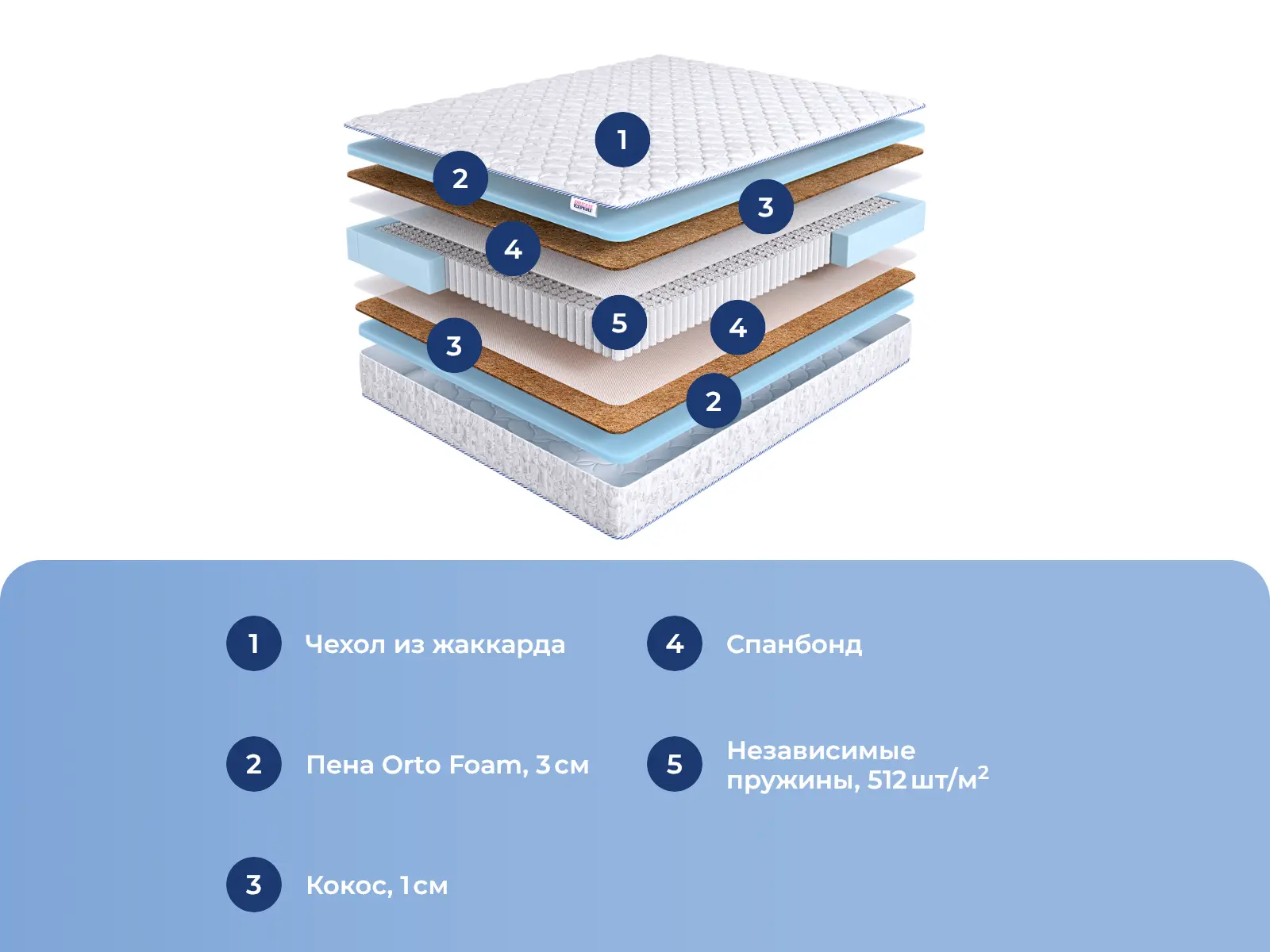 DreamExpert Optima Foam Hard PS1000 � ������