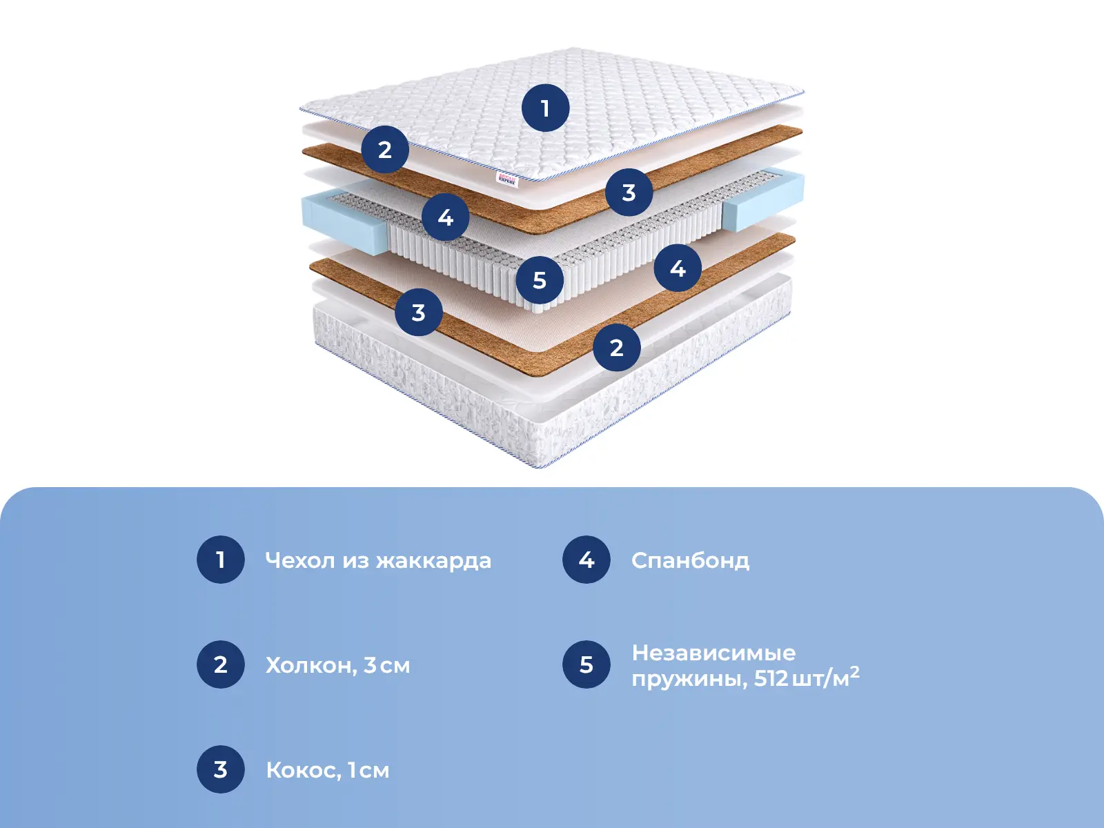 DreamExpert Optima Holl Hard PS1000 � ������