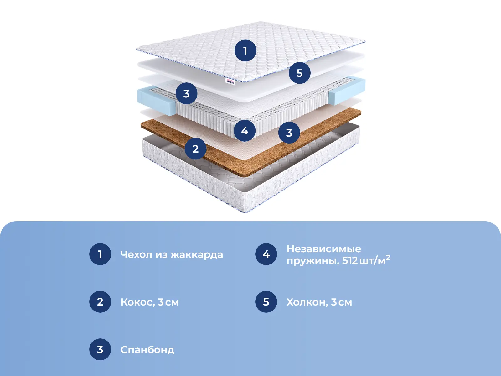 DreamExpert Kombi Holl PS1000 � ������