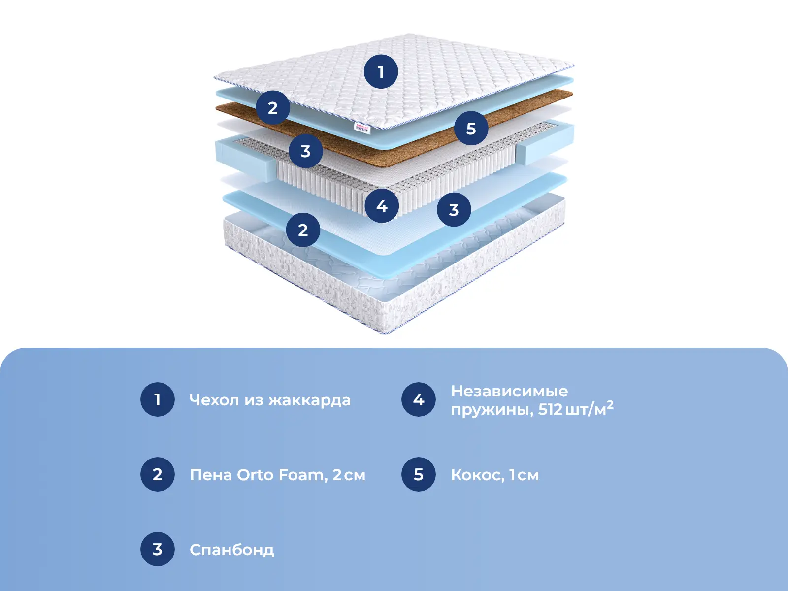 DreamExpert Kombi Mix PS1000 � ������