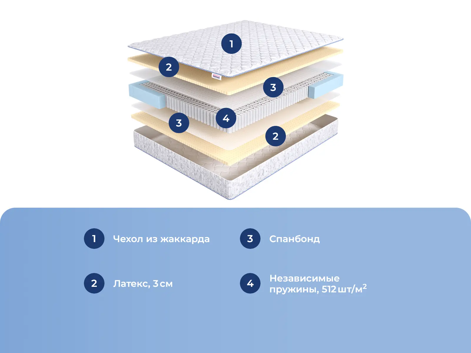 DreamExpert Natural Soft PS1000 � ������