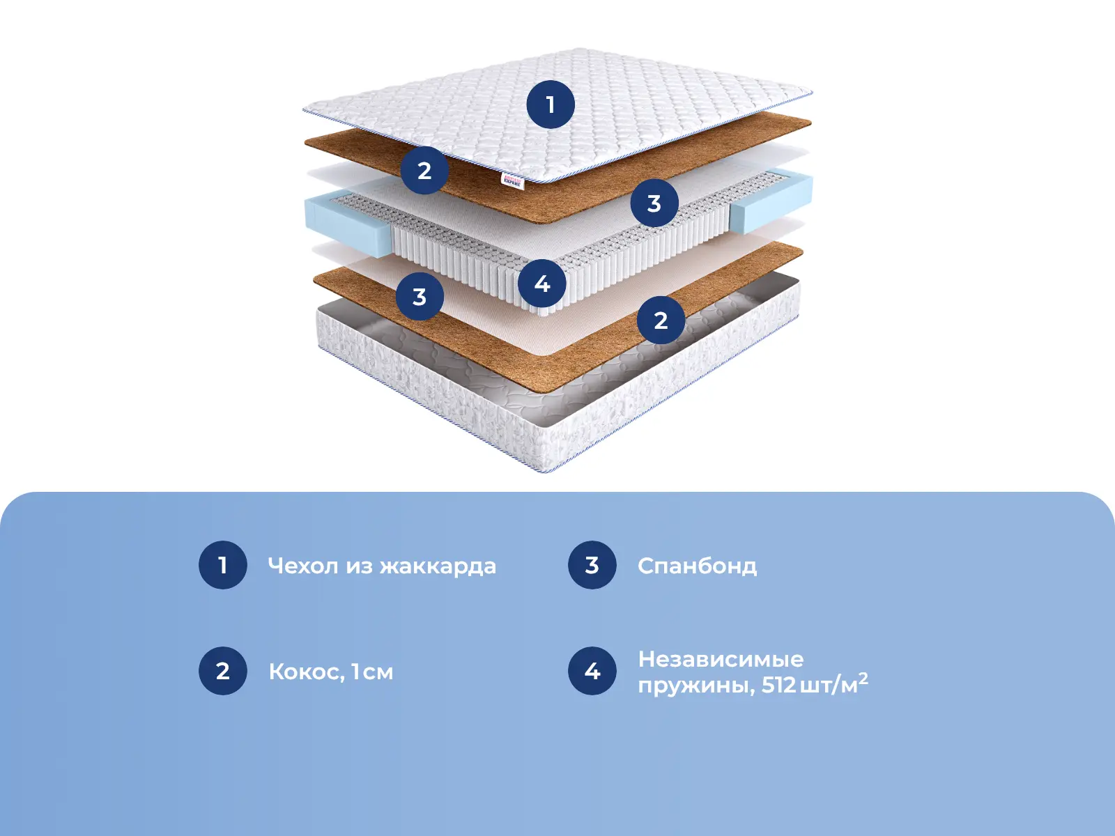 DreamExpert Natural Hard 1 PS1000 � ������