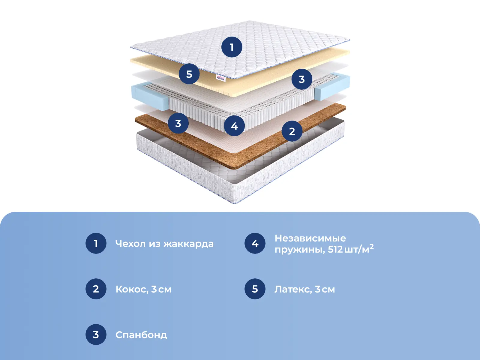 DreamExpert Natural Mix PS1000 � ������