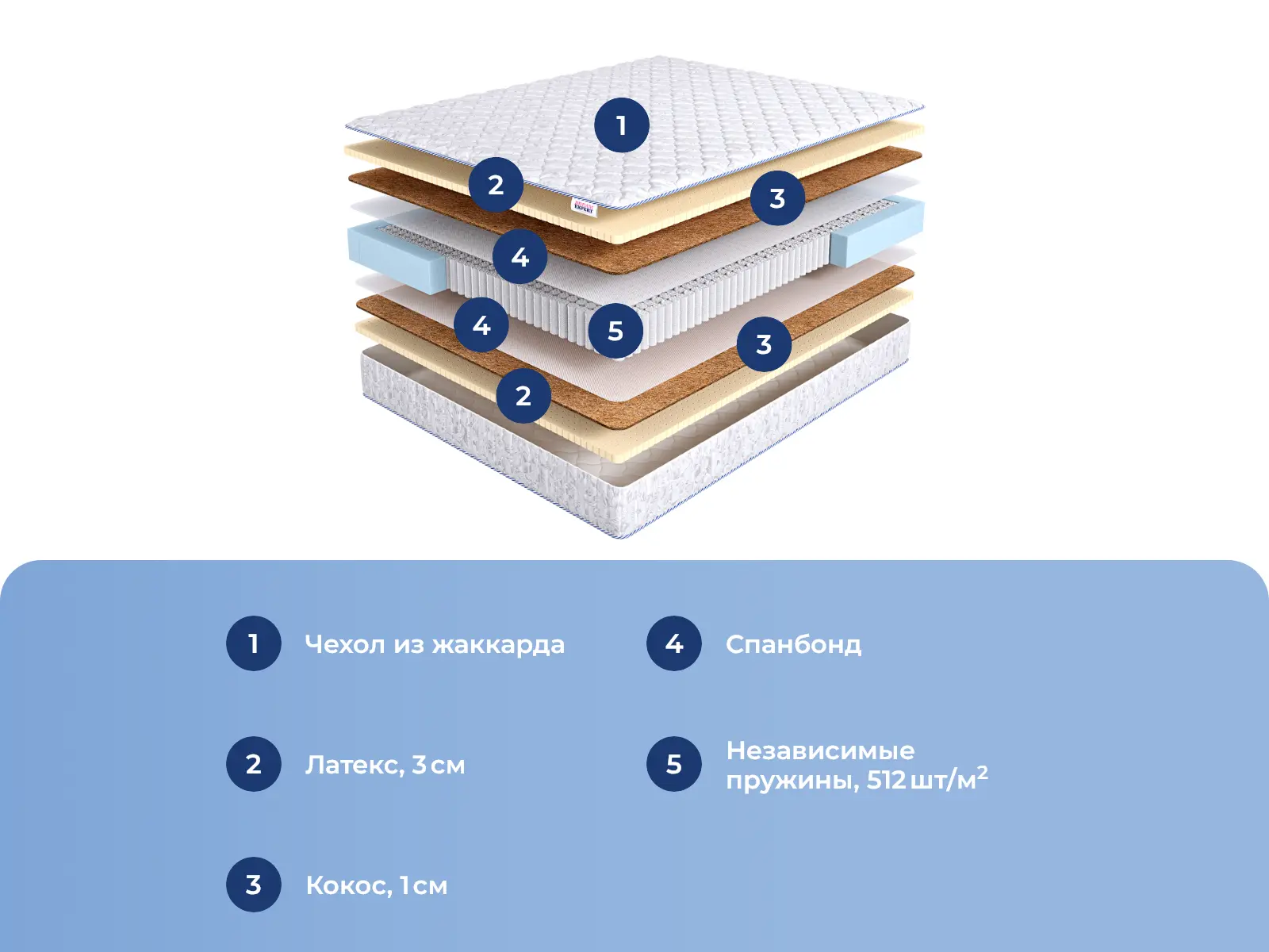 DreamExpert Natural Medium PS1000 � ������