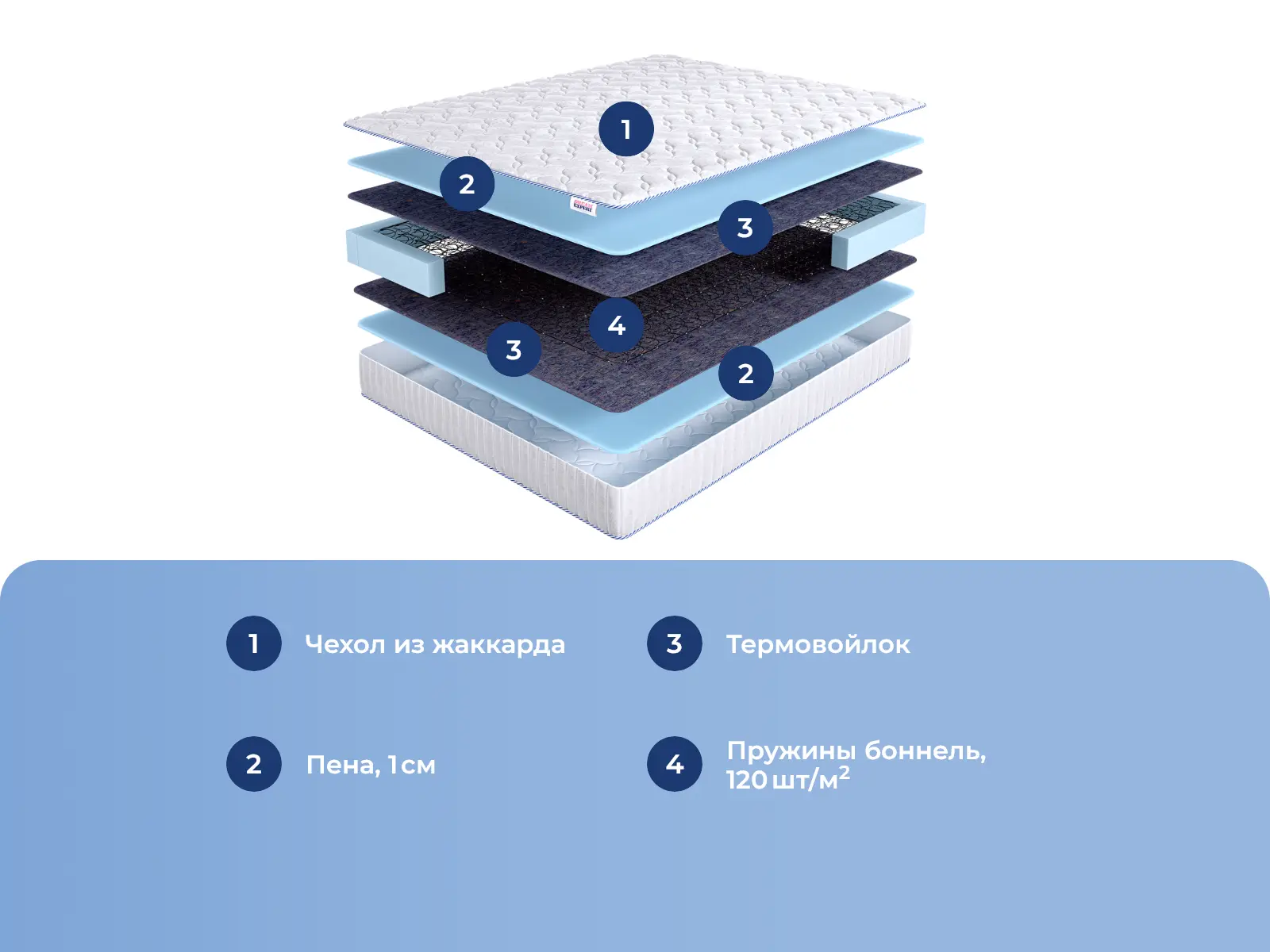 DreamExpert Base Foam 10 Bonnel � ������