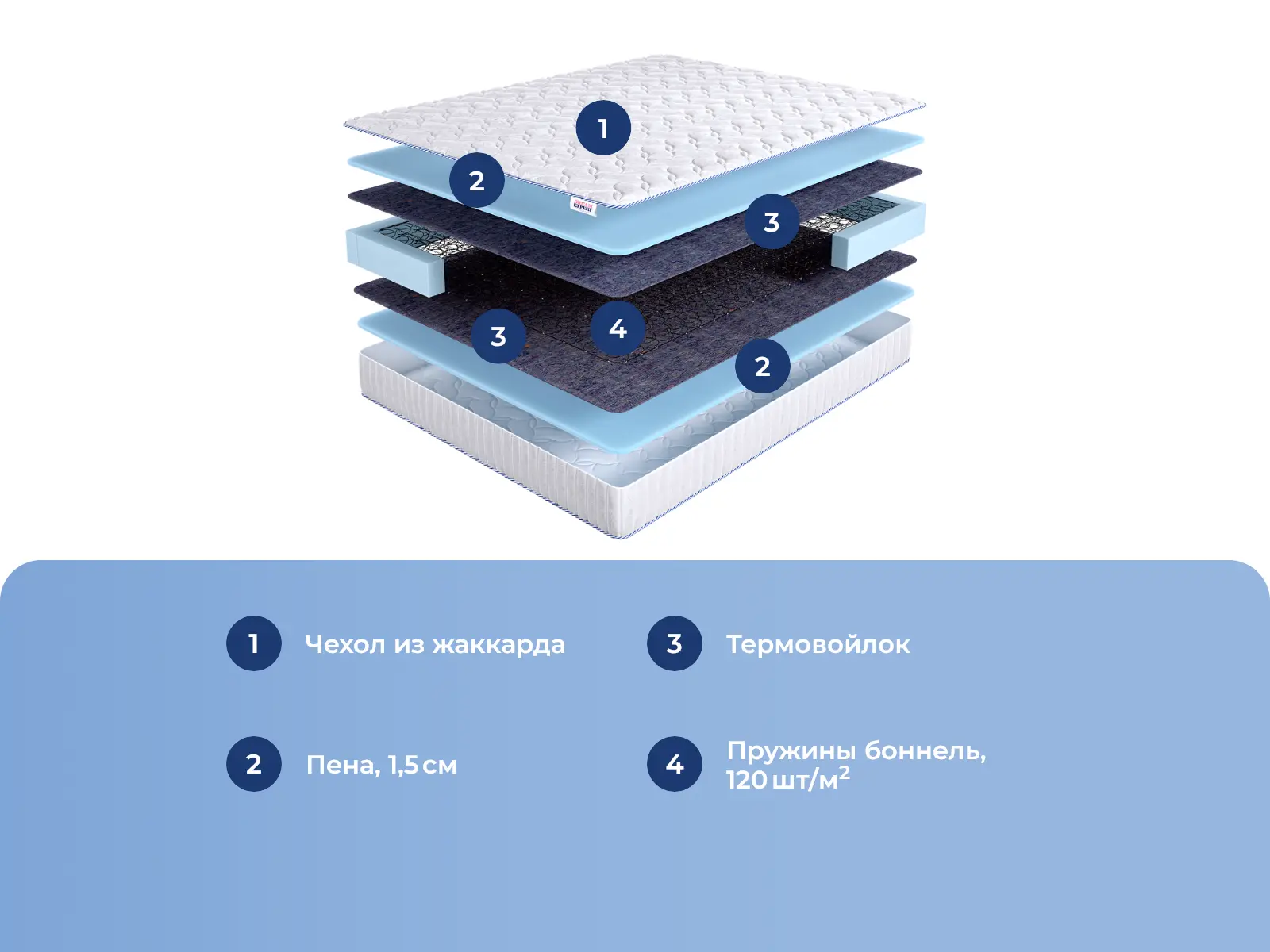 DreamExpert Base Foam 15 Bonnel � ����������