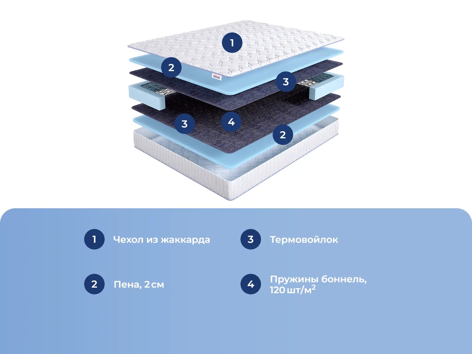 DreamExpert  Base Foam 20 Bonnel � ������