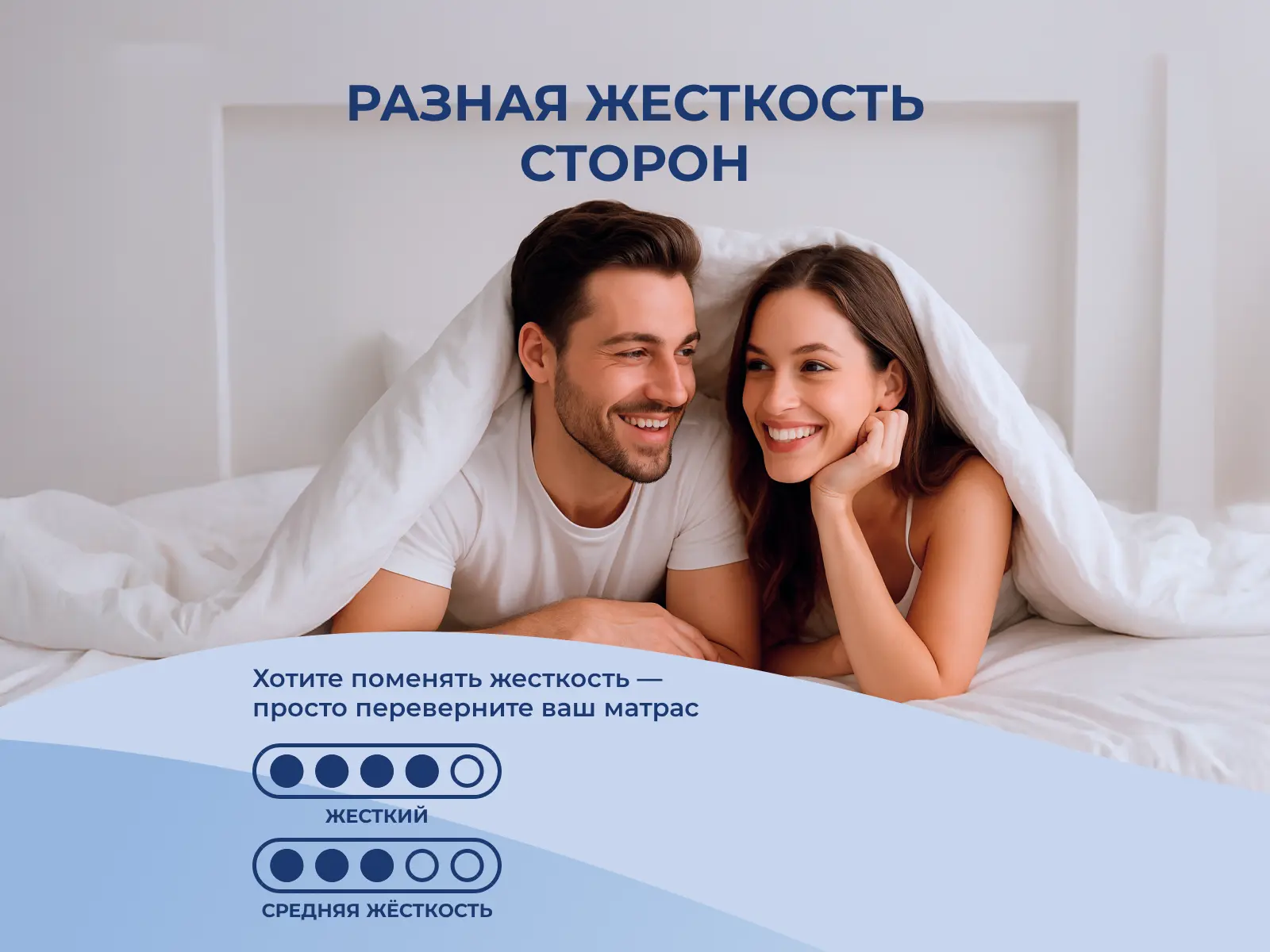 ������� ���� �������� �������