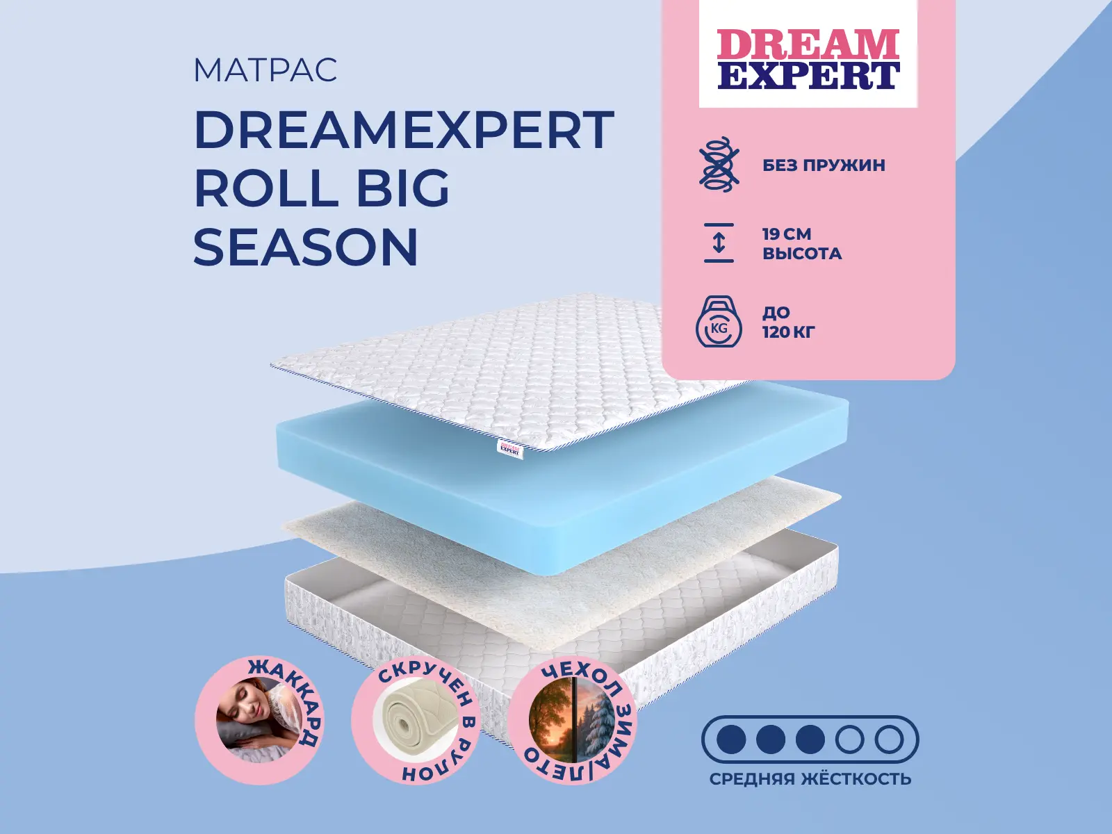 DreamExpert Roll Big Season