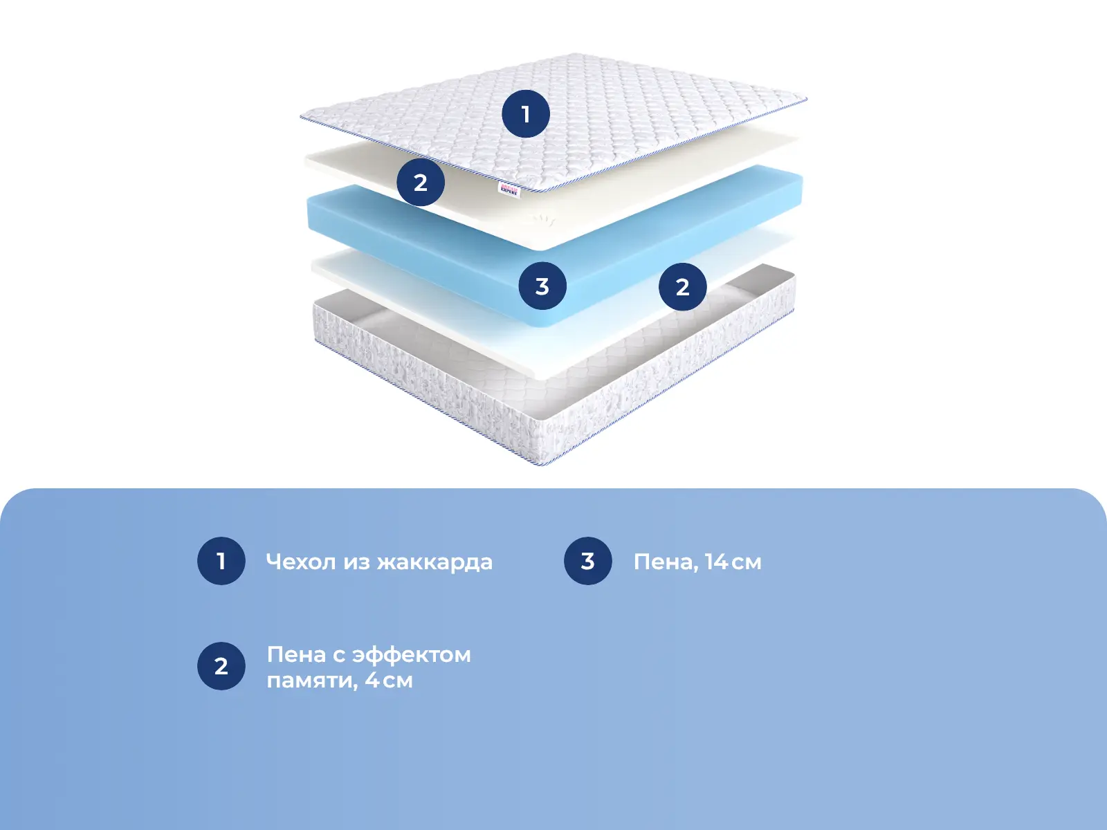 DreamExpert Roll Memory Dual � �����-����������