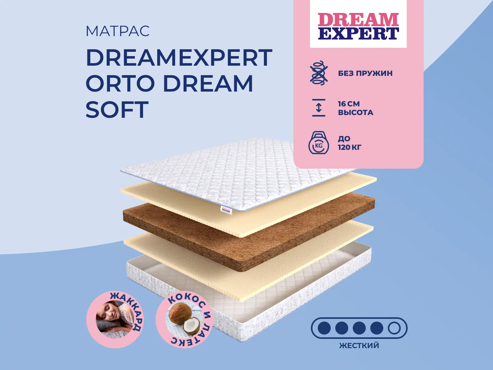 ������ ������ DreamExpert Orto Dream Soft