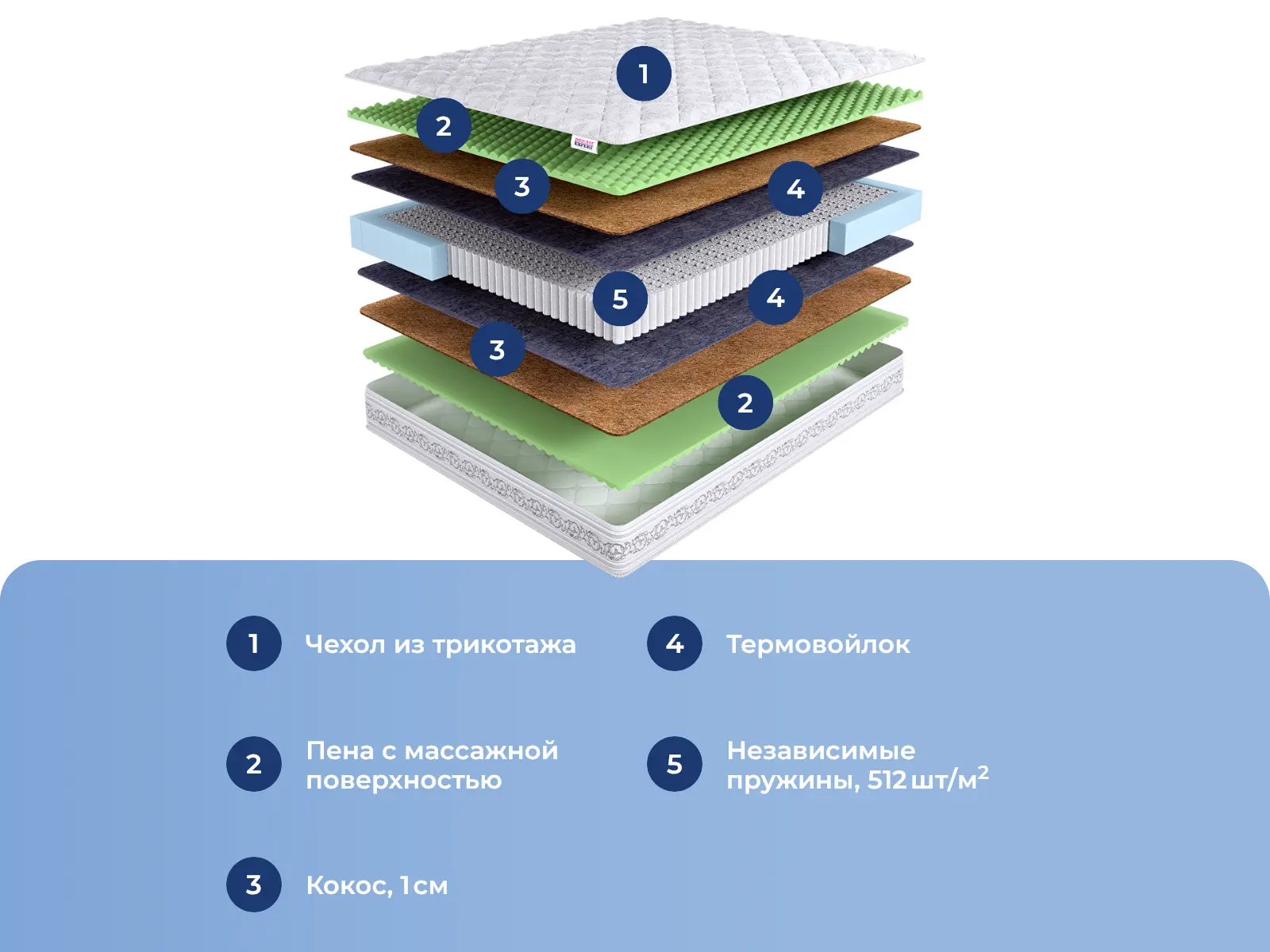 DreamExpert Rehab Space PS 1000 � ������