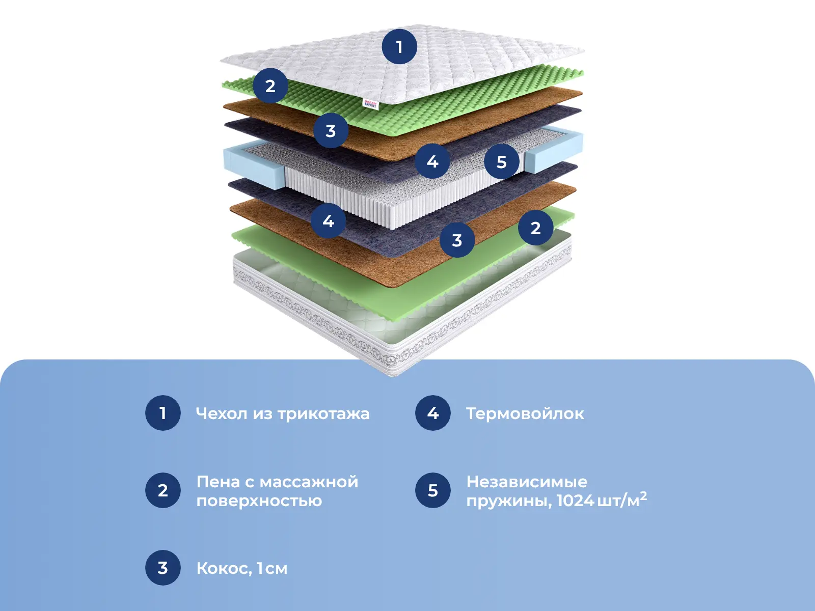 DreamExpert Rehab Space PS 2000 � ������