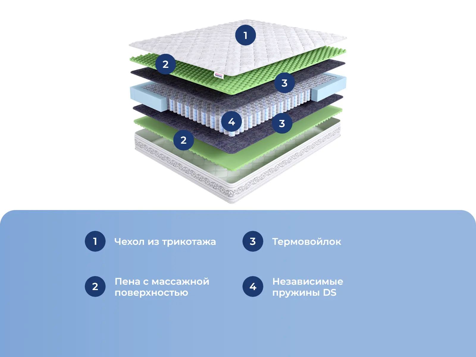 DreamExpert Rehab Komfort DS � ������