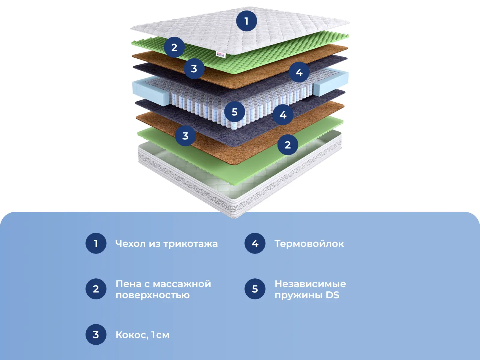 DreamExpert Rehab Space DS � ������