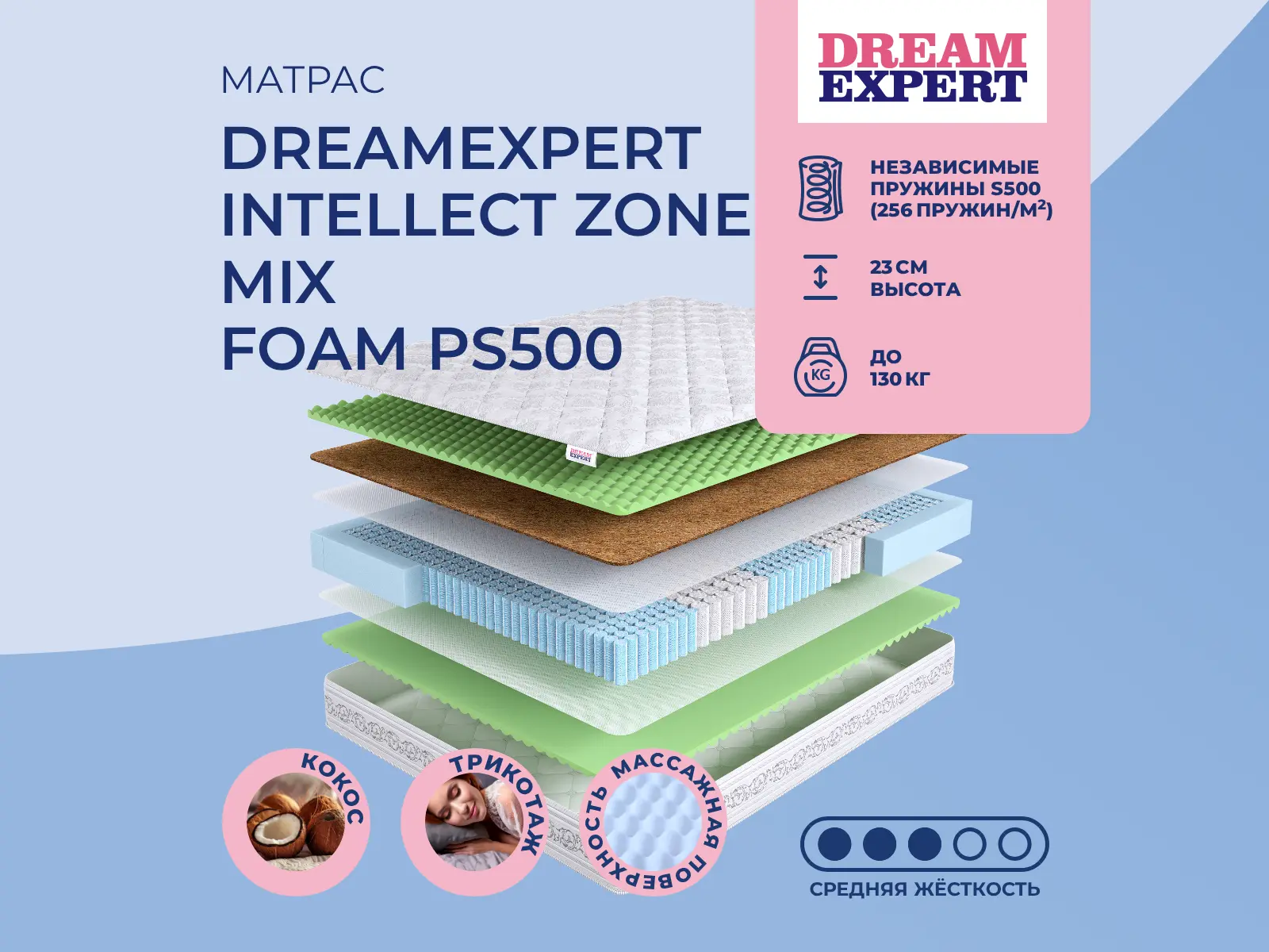 DreamExpert Intellect Zone Mix Foam PS500