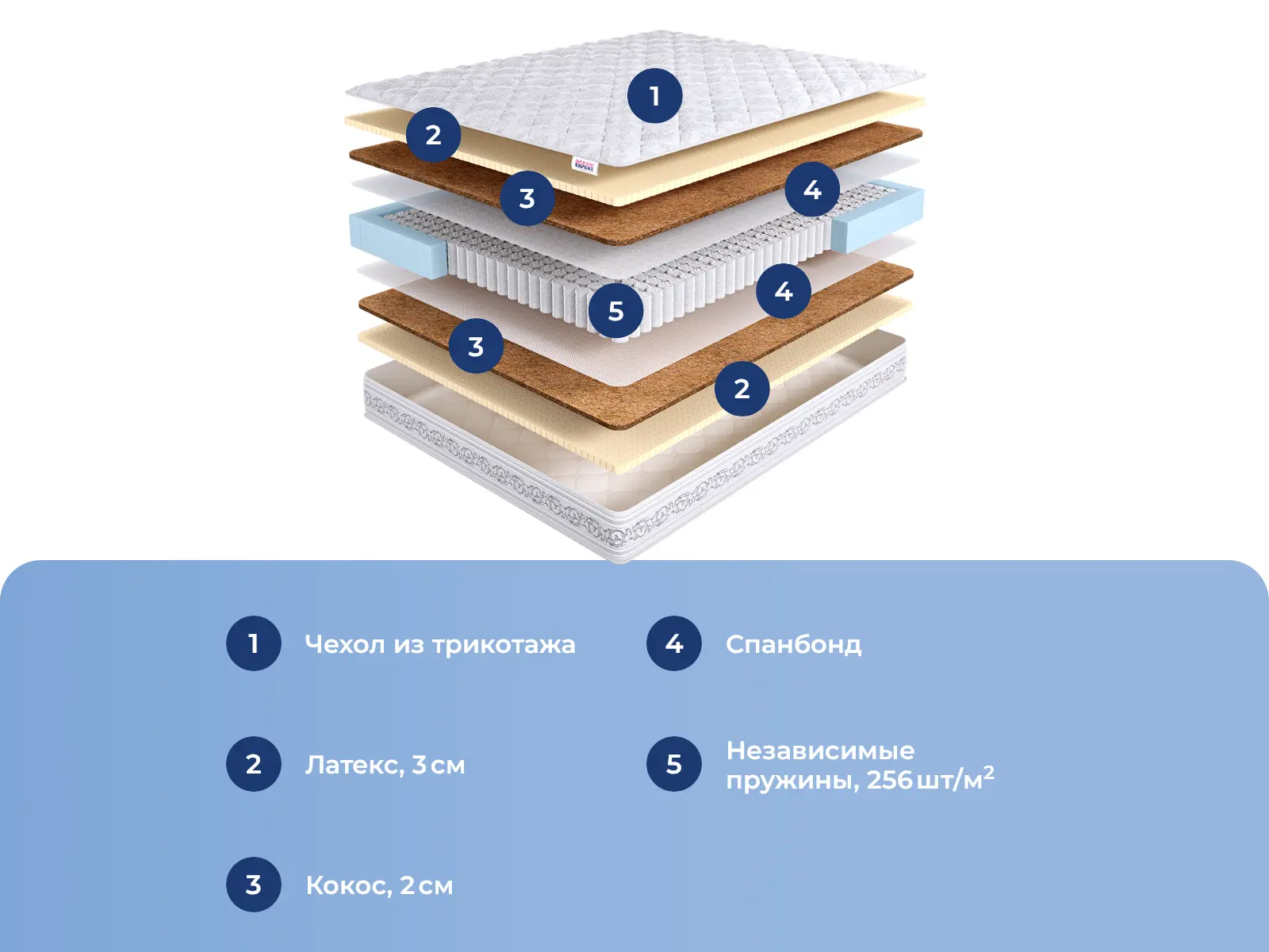 DreamExpert Ultima Medium PS 500 � ������