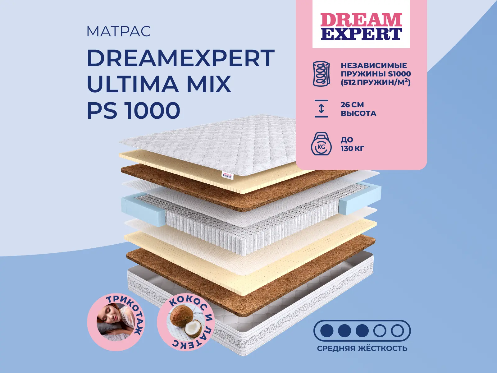 ������ ������ DreamExpert Ultima Mix PS 1000