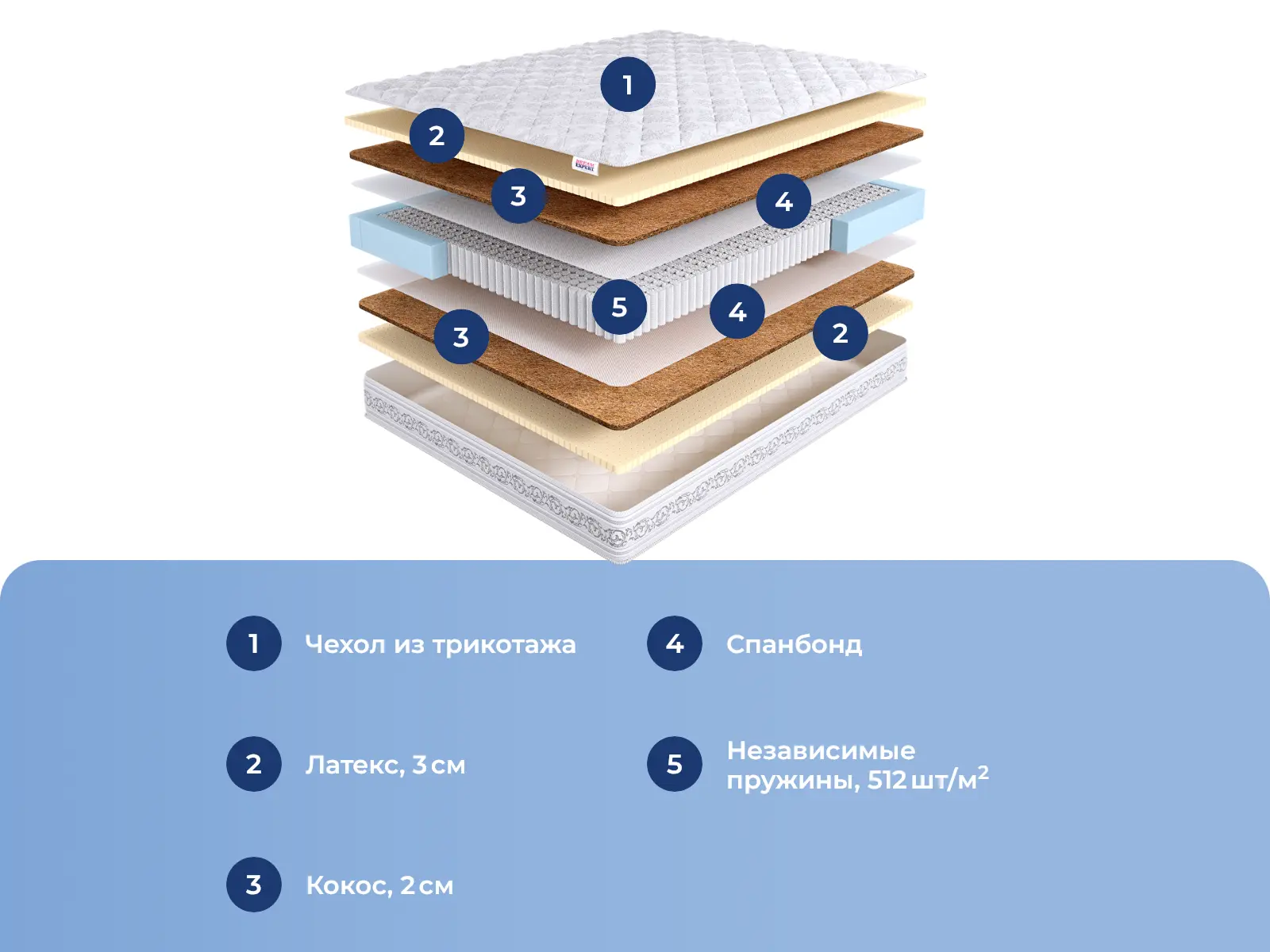 DreamExpert Ultima Medium PS 1000 � ������