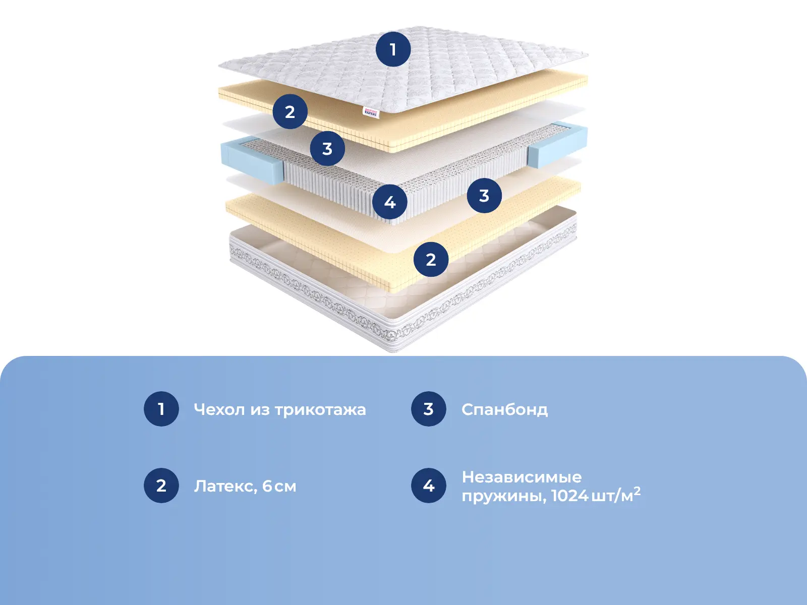 DreamExpert Ultima Soft PS 2000 � ������