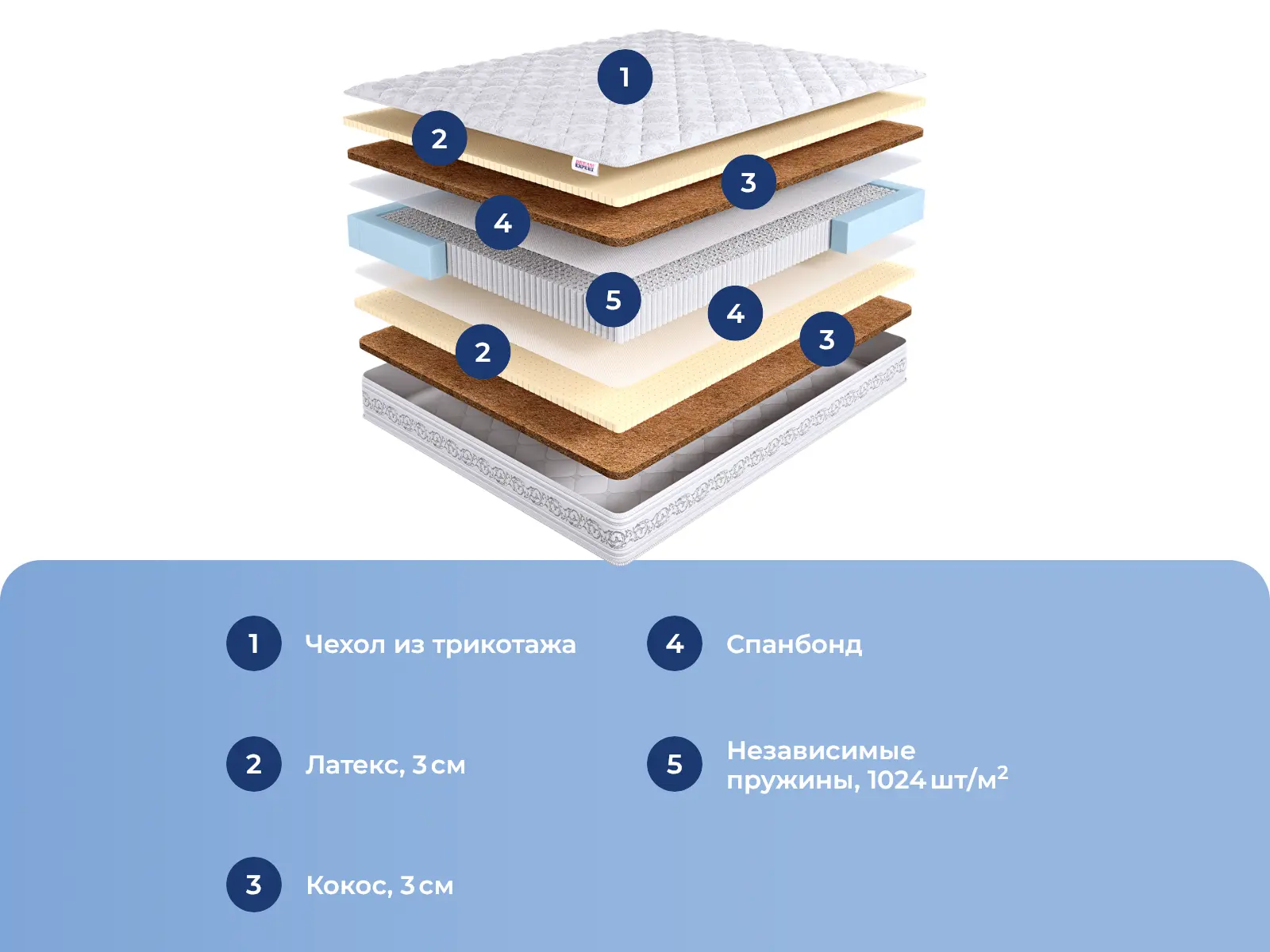 DreamExpert Ultima Mix PS 2000 � ������