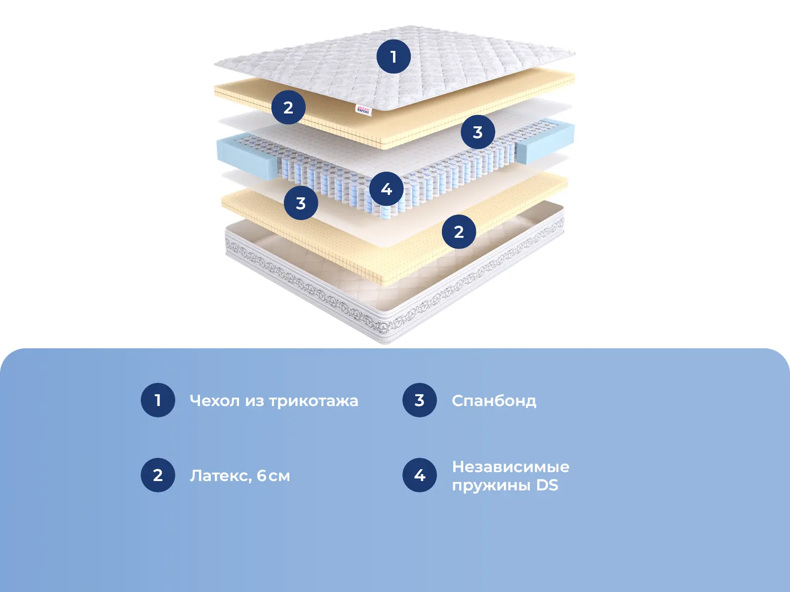 DreamExpert Ultima Soft DS � ������