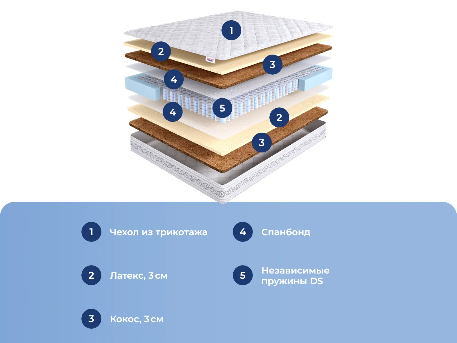 DreamExpert Ultima Mix DS � ������