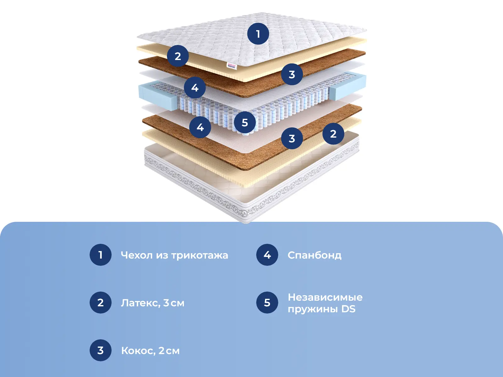 DreamExpert Ultima Medium DS � ������