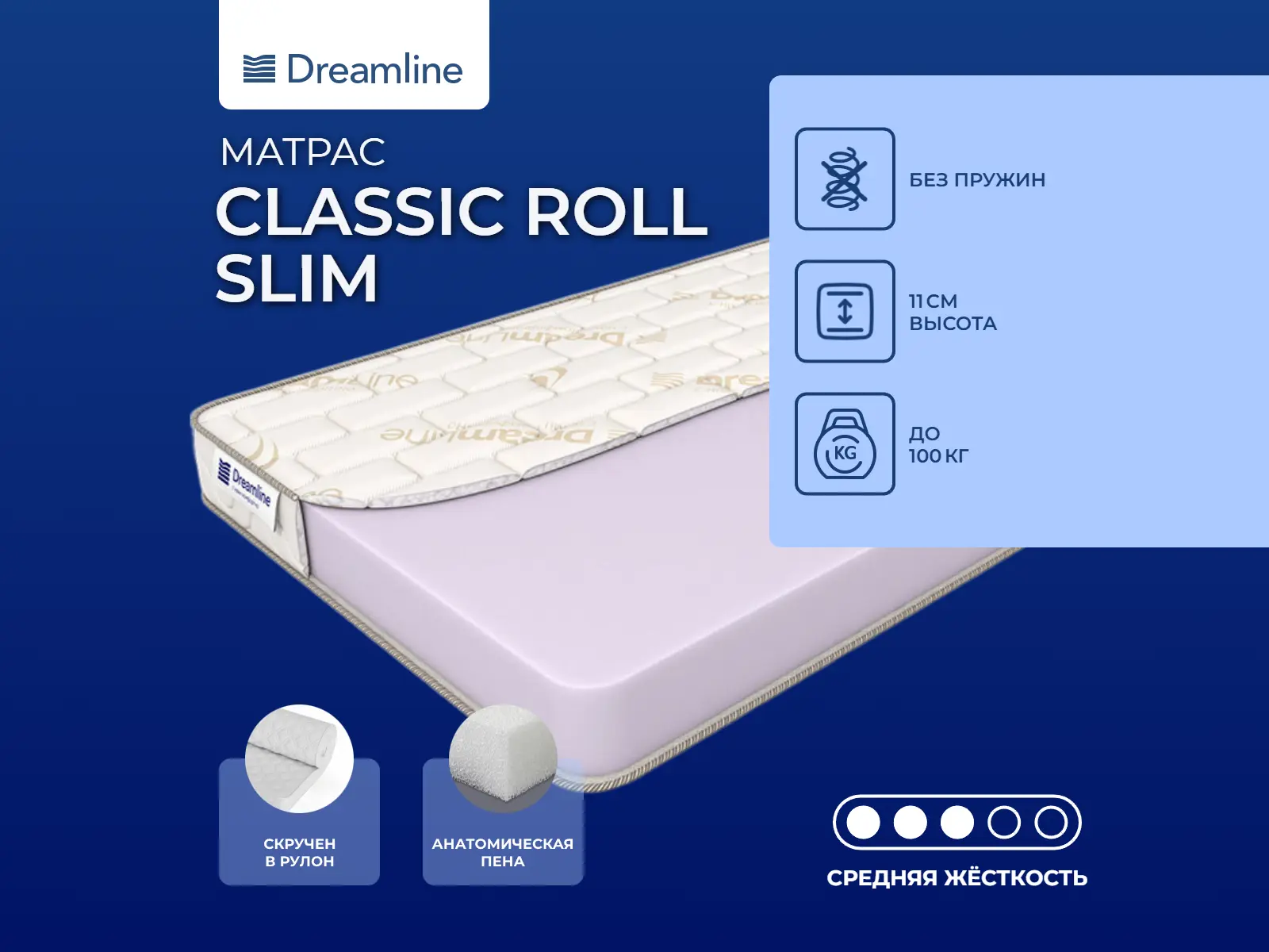 ������ ������ DreamLine Classic Roll Slim